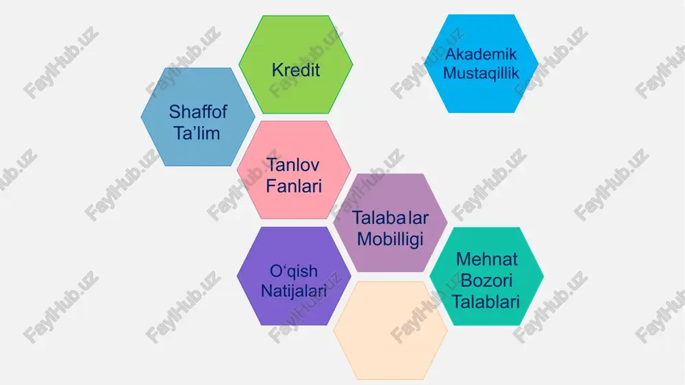 agan deb hisoblanadi i ii iii barcha fanlarni o` vaqtida oz`lashtirish tirilishini ta`minlash maqsadida, qarzdorlar ta`til davrida talaba 1 yoki undan ko’p o’zlashtirilmagan fanlari bo’lsa qarzdor hisoblanadi va unga stipendiya berilmaydi e’tiboringiz uchun raxmat! image1.jpeg image2.jpeg image3.png image4.jpeg at se un; 2 ks & in k a ¥ yy \2 7 5 is, se + terdu °%