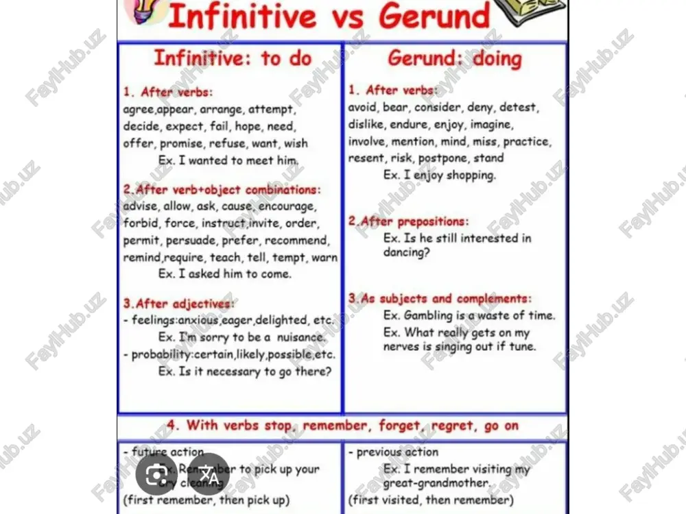 ertain verbs > see verb list below love ot hate to go to work. from you. dorit forget to call me when you +> verbs + to infinitive use bare infinitive after da, does, did in negative sentences and questions © he didnit say anything. © does tim work with you? after modal verbs: will, can, must, should, etc. © you should come with us. decide, forget, help, hope, learn, need, offer, plan, promise, remember, seem, try, want, would like, would love, ‘would hate, would prefer, etc. © she decided not to enter the competition. i ° 1 can't play the guitar. © promise not to lie again. gerund * infinitive stop definition: to quit definition: take a break aver 20 years | finally stopped } | was working all morning au | stopped [to have ja coffee. stop | bothering} me! | ran into jeff and we stopped for …