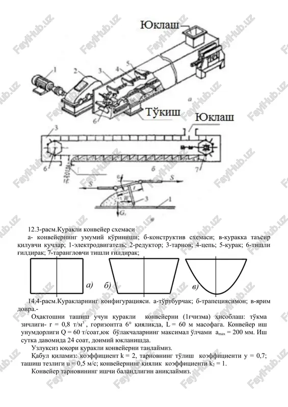 oat, ya'ni talab qilingandan yuqori. tavsiyalarga binoan kurak va tarnov orasidagi tirqish har tomondan 5...15 mm, uni 10mm deb qabul qilamiz va tarnovning yakuniy kengligi vj = 400 + 2×10 = 420 mm. vj = 400 + 2×10 = 420 mm. a' = amax da tarnov o'lchamlarini tekshiramiz, tarnovning yakuniy kengligi vj = 420 > 2×200 = 400 mm, ts = 500 > 1,5*200 = 300 mm. yukning pogon massasi : q = q/(3,6u) = = 60/(3,6×0,5) = 33,33 kg/m. yurish qismi (zanjirlar va kuraklar)pogon massasi qts , kts = 0,7da qts = 0,7×33,33 » 23,3 kg/m. konveyerning gorizontal proektsiyasi uzunligi l = 60 cos 6° = 59,67 m. yukni ko'tarish balandligi ng = 60 sin 6° = 6,27 m. kurakli konveyerlarning texnik parametrlari uzunligi: 1,5-100 mqiyalik burchagi: 0-45 grad. ish unumdorligi: 0,05 -200 t/ch tortish tseplari soni: 1-2 sht. kurak eni: 200-1000 mm kurak balandligi: 50-400 mm kurak qadami: …