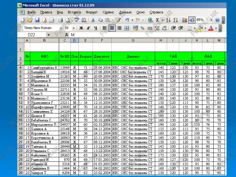 amoxos h 7.01 2005 ibc. okc ges nomsena ct [ag rueza ul [01.03.2005] hbc. okc ges nomena ct [communes b [04.02.2005] hbc. okc ges nomsena ct [baxapor t. i ee fa ee [25.02.2004 |hbc. okc ge: nomsema ct ; 1 n x m n i i x å = = ; 1 1 2 1 2 - ÷ ø ö ç è æ - = å å = = n n x x d n i n i i i x ; x x d = s @arin tpaska bra beraska @opust c apa we wel bewa oie ial cyr 10 | kk f23 a b c db 4 tee. 2 raga 3 1_| 61,32 4 2 | 58,29 5 3 | 57.35 6 4 | 54,21 7 | 5 | 55.59 8 6 | 56,72 9 7 | 59,71 10 a | 62,35 4 12 m. 13. g 14 …