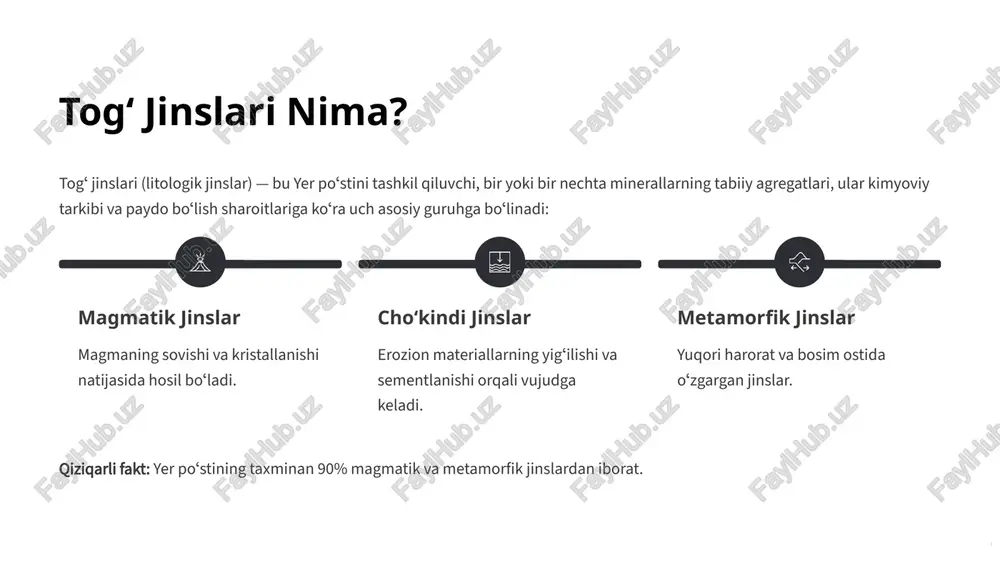 vujudga kelgan. shagʻal (konglomerat) yirik, yumaloq tosh boʻlaklarining loy yoki qum bilan birikishi natijasida hosil boʻladi, daryo oqimlari xarakteristikasi. choʻkindi jinslar deyarli har doim qatlamli tuzilishga ega boʻlib, ularda qadimiy oʻsimlik va hayvonlarning qoldiqlari (fossiliyalar) uchraydi. tog' jinslari va minerallar bina tanishish 4 metamorfik jinslar: yuqori bosim ostidagi qayta tugʻilish metamorfizm (oʻzgarish) jarayonida, mavjud magmatik yoki choʻkindi jinslar yerning ichki qismidagi yuqori harorat (200°c dan yuqori) va bosim taʼsirida oʻzgaradi, lekin erimaydi. boshlangʻich jins (ohaktosh) choʻkindi jins. metamorfizm (issiqlik va bosim) jinsning mineral tarkibi qayta kristallanadi. hosil boʻlgan jins (marmar) qattiq va zich qurilish materiali. boshqa misollar: gnays: granit (magmatik jins) metamorfizmi natijasida hosil boʻladi, qatlamli (foliatsiya) tuzilishga ega. kvarsit: qumtoshdan hosil boʻladi, juda qattiq va chidamli. tog' jinslari va minerallar bina tanishish 5 minerallar: togʻ jinslarining asosiy qurilish bloklari mineral — bu yerning geologik jarayonlari natijasida tabiiy ravishda hosil boʻlgan, maʼlum bir kimyoviy tarkibga va muntazam ichki kristall strukturasiga …