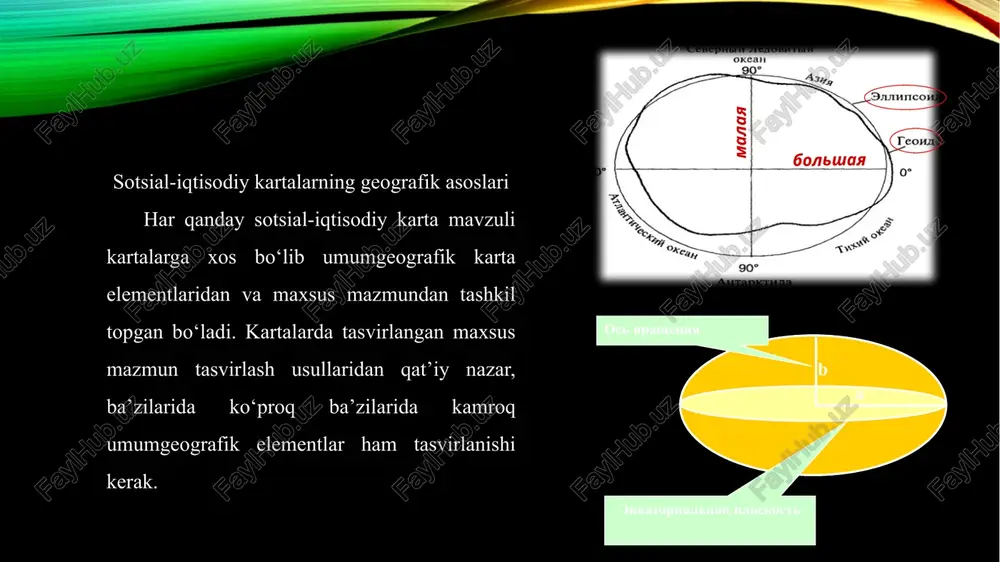 ishi wgs-84 (1:298.257) krasovskiy (1: 298,3) teskari siqish parametri tez-tez ishlatiladi, masalan: 1/f= 294,98 ba'zan xarita o'zgaruvchan grafik masshtab bilan ko'rsatiladi, bu xaritada masshtabdagi o'zgarishlarni aks ettiradi. geografik koordinatalar tizimlari geografik koordinatalar (kenglik va uzunlik) - bu nuqtaning er yuzasidagi o'rnini belgilovchi burchak qiymatlari. darajalar, daqiqalar, soniyalar bilan o'lchanadi. kenglik - ma'lum bir nuqtadagi plumb chizig'i (normal) va ekvator tekisligi orasidagi burchak. qutblarda 0 (ekvator) dan 900 gacha o'zgaradi: "shimol" (+), "janubiy" (-). uzunlik — berilgan nuqtadan oʻtuvchi meridian tekisligi bilan bosh meridian tekisligi orasidagi burchak (london yaqinidagi grinvichdan oʻtadi, 1884-yilda qabul qilingan). 0 dan 3600 gacha g'arbdan sharqqa yoki har ikki yo'nalishda 0 dan 1800 gacha o'zgaradi: "sharq" (+), "g'arbiy" (-). m ekvator geografik koordinatalar globus va xaritalarda parallellar va meridianlar yordamida kenglik va uzunliklar ko'rsatilgan: meridian barcha nuqtalari bir xil uzunlikka ega bo'lgan chiziq; shimoliy va janubiy qutblardan (ya'ni, erning aylanish o'qi orqali) o'tadigan tekislik bilan er yuzasining …