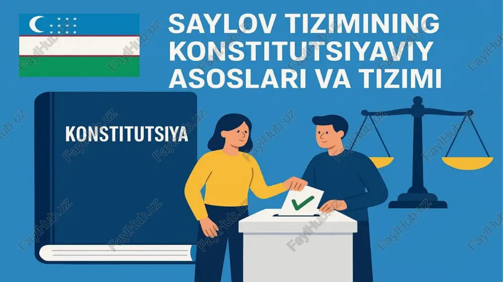 un bilan belgilanadi. 6 7 106-modda. o‘zbekiston respublikasi prezidenti lavozimiga o‘ttiz besh yoshdan kichik bo‘lmagan, davlat tilini yaxshi biladigan, bevosita saylovgacha kamida 10 yil o‘zbekiston hududida muqim yashayotgan o‘zbekiston respublikasi fuqarosi saylanishi mumkin. ayni bir shaxs surunkasiga ikki muddatdan ortiq o‘zbekiston respublikasining prezidenti bo‘lishi mumkin emas. o‘zbekiston respublikasining prezidenti o‘zbekiston respublikasining fuqarolari tomonidan umumiy, teng va to‘g‘ridan-to‘g‘ri saylov huquqi asosida yashirin ovoz berish yo‘li bilan yetti yil muddatga saylanadi. o‘zbekiston respublikasining prezidentini saylash tartibi qonun bilan belgilanadi. 8 9 saylov komissiyasi -mamlakat prezidenti va vakillik organlariga oʻtkaziladigan saylovlarni tashkil etuvchi maxsus kollegial organ. 10 11 markaziy saylov komissiyasi -konstitutsiyaviy maqomga ega boʻlgan, doimiy asosda faoliyat yurituvchi davlat organi hisoblanadi hamda oʻz faoliyatini mustaqillik, qonuniylik, kollegiallik, oshkoralik va adolatlilik prinsiplari asosida tashkil etadi markaziy saylov komissiyasi oʻzbekiston respublikasi prezidenti saylovini, oʻzbekiston respublikasi oliy majlisiga, viloyatlar, tumanlar, shaharlar davlat hokimiyati vakillik organlariga saylovlarni, shuningdek oʻzbekiston respublikasining referendumini tashkil etadi va oʻtkazadi. markaziy …