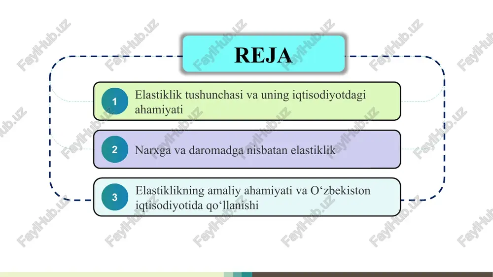adi. o‘zbekiston bozorida elastiklik tahlili so‘nggi yillarda iqtisodiy o‘sishni boshqarishda muhim vosita sifatida qo‘llanmoqda. 1 talab elastikligi nazariyasi ilk bor a. marshall tomonidan ishlab chiqilgan bo‘lib, u narxning o‘zgarishi iste’molchi tanloviga qanday ta’sir qilishini tahlil qilgan. taklif elastikligi esa ishlab chiqaruvchilarning bozor sharoitlariga moslashuv darajasini ko‘rsatadi. amalda bu nazariya o‘zbekiston bozorida ham o‘z ifodasini topmoqda. 2 masalan, 2024-yilda elektr energiyasi narxining oshirilishi qisqa muddatda iste’mol hajmini kamaytirmagan, ammo uzoq muddatda energiya tejamkor texnologiyalar joriy etilishi natijasida talab elastiklashgan. 3 bu holat elastiklik nazariyasining amaliy natijasini ko‘rsatadi. demak, elastiklikni tahlil qilish nafaqat iqtisodiy nazariyotda, balki ishlab chiqarish, energetika, transport va savdo sohalarida ham real qarorlar qabul qilishga yordam beradi. elastiklikni aniqlashning asosiy ko‘rsatkichlari va turlari elastiklik bir necha ko‘rinishda bo‘ladi: narx elastikligi, daromad elastikligi, o‘zaro elastiklik va taklif elastikligi. ulardan eng ko‘p qo‘llaniladigani narx va daromad elastikliklaridir. masalan, narx elastikligi formulasi quyidagicha aniqlanadi: agar ed>1 bo‘lsa — talab elastik, ed<1 bo‘lsa …