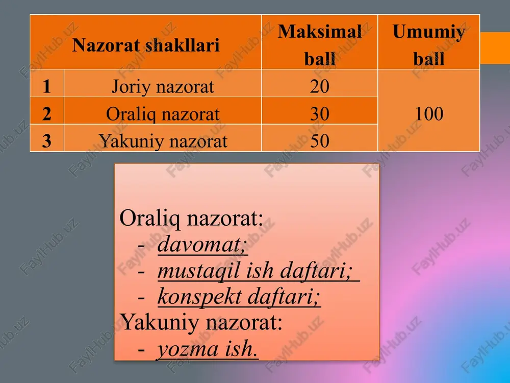 ni topish. sonlarning bo'linish munosabati nomanfiy butun sonlar to'plamida qaraladi. 1-ta’rif. natural son deb, bo‘sh bo’lmagan chekli teng quvvatli to’plamlar sinfining umumiy xossasiga aytiladi. 2-ta’rif. bo’sh to’plamlar sinfining umumiy xossasiga esa 0 soni deyiladi, 0= n(∅). 0 soni va barcha natural sonlar birgalikda nomanfiy butun sonlar to’plamini tashkil qiladi. bu to’plam n0 ko’rinishida belgilanadi. n0 = {0} ∪ n. bu yerda, n – barcha natural sonlar to’plami. nomanfiy butun sonlar to'plamida bo'linish munosabati nomanfiy butun sonlar to'plamida bo'linish munosabati n0 to'plamda qo'shish va ko'paytirish amallari har doim bajariladi. ayirish va bo'lish amallari esa har doim ham bajarilavermaydi. masalan, n0 to'plamda 5 va 9 sonlarining ayirmasi va bo'linmasi har doim ham mavjud emas. a - b ayirma mavjud bo'lishi uchun a ≥b bo'lishi zarur va yetarli. lekin a:b bo'linma mavjud bo'lishining bunday umumiy qoidasi yo'q, shunga qaramay, a:b bo'lishni bajarmay, a sonning b ga bo'linish yoki bo'linmasligini aniqlash uchun ba’zi alomatlar …