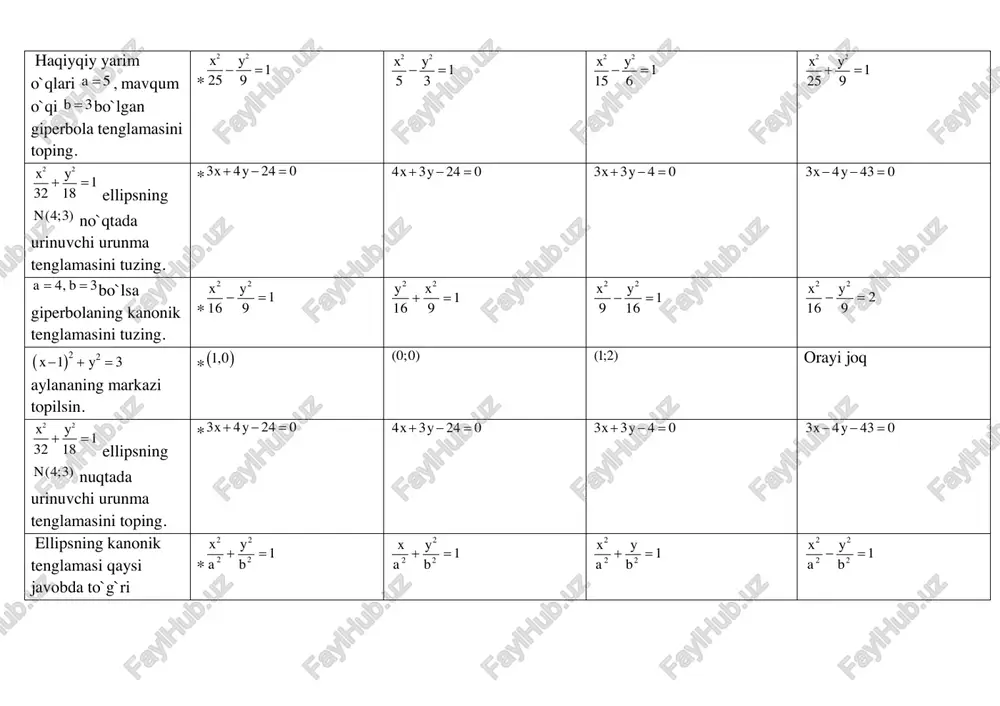 2 1 16 25 x y   2 22 1 16 25 x y   5, 4a b  bo`lsa giperbolaning kanonik tenglamasini tuzing. * 2 2 1 25 16 x y   2 2 1 16 25 x y   2 2 1 16 25 x y   2 22 1 16 25 x y   1 markazi (0,-3) nuqtada va radiusi 3 birlikka teng bulgan aylananing tenglamasini tuzing. 2. quyidagi aylananing radiusi va markazining koordinatalari topilsin x2+y2+2x-6y+5=0. 3. markazi (5;-7) nuqtada bulgan va (2;-3) nuqtadan utadigan aylana tenglamasini tuzing. 4. 3x2+3y2-18x-10y-48=0 aylananing koordinata uqlari bilan kesishish nuqtalarini toping. 5. x2+y2-4x+2y-29=0 aylana bilan x-y-1=0 tug’ri chiziqning kesishish nuqtalarining koordinatalarini toping. 6. a(3;1) , b(-2;6) va c(-5;-3) nuqtalardan utadigan aylana tenglamasini tuzing. 7. tenglama bilan berilgan aylananing markazining koordinatalarini toping. 8. m1(1;2), m2(3;4), m3(-4;3), m4(0;5) va m5(5;-1) nuqtalardan qaysi birlari x2+y2=25 tenglama bilan berilgan …