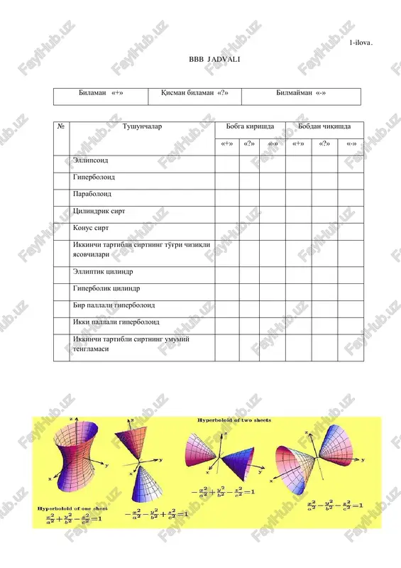 ikkinchi tartibli chiziqlar 3 o'lchovli - Page 2