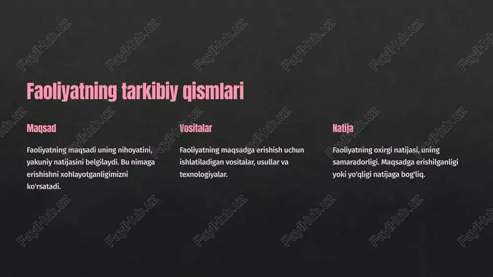 ilan solishtirish, farq va o'xshashliklarni aniqlash. 6 fikrlash va ijodiy faoliyat fikrlash olingan ma'lumotlarni tahlil qilish, ularni birlashtirish, xulosalar chiqarish jarayoni. ijodiylik yangicha g'oyalar, yechimlar va mahsulotlarni yaratish qobiliyati. tasavvur yangi g'oyalar, obrazlar va tasavvurlarni yaratish qobiliyati. innovatsiya yangiliklarni kiritish, ijodiy g'oyalarni amalda qo'llash. 7 hissiy-xohish sohasining roli hissiyotlar faoliyatga bo'lgan munosabatimizni ifoda etadi. ular faoliyatimizni rag'batlantirish yoki to'xtatishga ta'sir qiladi. xohishlar faoliyatimizni rag'batlantirishga xizmat qiladi. o'zimizni nimaga erishishni xohlayotganligimizni ko'rsatadi. 8 faoliyat samaradorligini oshirish 1 rejalashtirish faoliyatni oldindan rejalashtirish, vazifalarni aniqlash va vaqtni samarali taqsimlash. 2 tartib faoliyatni amalga oshirish uchun aniq tartib va qoidalarga rioya qilish. 3 bilimlar faoliyatning samaradorligi uchun zarur bilimlar va ko'nikmalarni o'zlashtirish. 4 motivatsiya faoliyatga bo'lgan qiziqish, maqsad va istaklarni oshirish. 9 image6.png image7.png image8.png image9.png image10.png image11.png image12.png image13.png image14.png image15.png image16.png