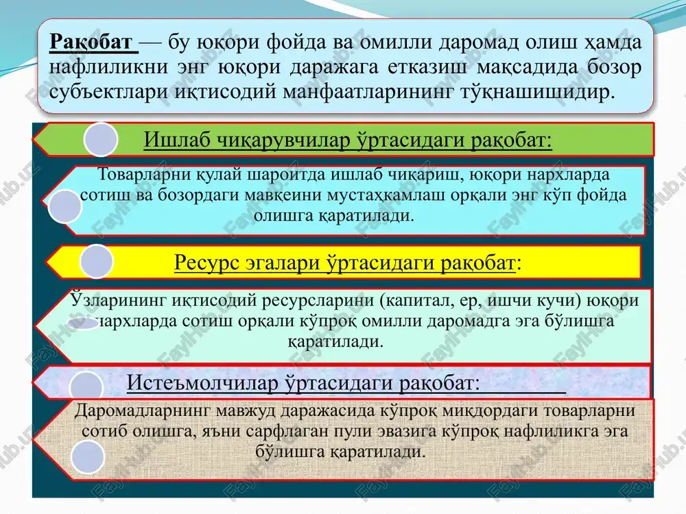 hirish usuliga ko'ra: narx vositasida raqobat; narxdan boshqa vositalar orqali olib boriladigan raqobat. 5.amalga oshirish yo'liga ko'ra: halol raqobat; g'irrom raqobat. tarmoq ichidagi raqobat – mahsulot ishlab chiqarish va sotishda qulay sharoitga ega bo'lish uchun bir tarmoq korxonalar o'rtasida boradi. tarmoq ichidagi raqobat natijasida turli ishlab chiqaruvchilar tovarlarning individual (alohida) narxi, bozor narxiga aylanadi. tarmoqlar o'rtasidagi raqobat – turli tarmoq korxonalari o'rtasida yuqori foydaga ega bo'lish uchun boradi. bu raqobat natijasida korxonalarda hosil bo'lgan turli foyda normalari o'rtacha foydaga aylanadi g'irrom raqobat -raqobatlashuvning noan'anaviy, jamiyat tomonidan e'tirof etilmagan, ijtimoiy ahloq qoidalari doirasidan chetga chiquvchi, noiqtisodiy (ya'ni, jismoniy kuch ishlatish, majburlash, raqiblarning obro'siga putur etkazish va h.k.) usullaridan foydalanishdir. halol raqobat – raqobat kurashida jamiyat tomonidan tan olingan iqtisodiy usullarni qo'llash, o'zining maqsad va manfaatlariga erishishda umumjamiyat manfaatlariga zid keluvchi holatlarni qo'llamaslik kabi qoidalarga asoslanadi. narxning raqobat vositasi sifatida qo'llanilish darajasiga qarab narx yordamidagi va narxsiz raqobat ajratiladi. tartibga solinadigan raqobat …