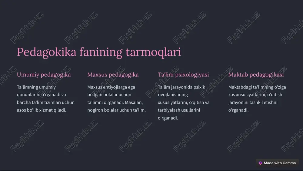 asosiy elementlari 1 maqsad ta'lim jarayonining maqsadi, o'quvchilarni nimaga o'rgatish kerakligini aniqlash. 2 mazmun ta'lim jarayonida o'rganiladigan mavzular, bilim va ko'nikmalar. 3 usullar o'quvchilarga bilimlarni o'rgatish va ko'nikmalarni shakllantirish usullari. 4 shakllar ta'lim jarayonini tashkil etish shakllari, masalan, dars, seminar, amaliy mashg'ulotlar. 5 baholash o'quvchilarning bilimlarini baholash, ularning o'qitish natijalarini aniqlash. https://gamma.app/?utm_source=made-with-gamma ta'lim jarayonini tashkil etish va boshqarish rejalashtirish ta'lim jarayonining maqsadlari, mazmuni, usullari va shakllarini aniqlash. tashkil etish ta'lim jarayonini tashkil etish, o'qituvchi va o'quvchilarning rolini aniqlash. boshqarish ta'lim jarayonini kuzatish, o'quvchilarning rivojlanishini nazorat qilish. baholash ta'lim jarayonining natijalarini baholash, o'qitish samaradorligini oshirish. https://gamma.app/?utm_source=made-with-gamma shaxsning rivojlanishi va uning maxsus xususiyatlari 1 genetika irsiy omillar, shaxsning fiziologik xususiyatlari. 2 ijtimoiy muhit oila, maktab, jamiyatning ta'siri, shaxsga o'zgarish kiritish. 3 shaxsiy faoliyat o'rganish, mehnat, ijodkorlik, shaxsning rivojlanishini shakllantirish. https://gamma.app/?utm_source=made-with-gamma ta'lim metodlari va uslublari 1 so'z uslublari tushuntirish, suhbat, muhokama, ma'ruza. 2 amalda bajarish uslublari amaliy mashg'ulotlar, laboratoriya ishlari, loyiha ishlari. 3 …