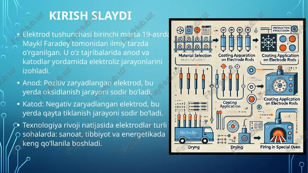 arida va elektr zanjirlarida foydalaniladi. 1-tur elektrodlarning materiallari 1-tur elektrodlar quyidagi materiallardan tayyorlanadi: mis (cu): yuqori elektr o‘tkazuvchanlik. alyuminiy (al): engil va arzon material. platina (pt): korroziyaga chidamliligi yuqori. bu elektrodlar odatda elektroliz jarayonlarida va sanoat elektr zanjirlarida ishlatiladi. 1-tur elektrodlarning qo‘llanilishi 1-tur elektrodlar quyidagi sohalarda keng qo‘llaniladi: elektroliz: masalan, nacl eritmasidan xlor va natriy olish. suvni vodorod (h₂) va kislorod (o₂) ga ajratish. akumulyatorlar: elektr energiyasini saqlash va uzatishda. 1-tur elektrodlarning afzalliklari va kamchiliklari afzalliklari: qurilishi oddiy va narxi arzon. yuqori elektr o‘tkazuvchanlikka ega. korroziyaga chidamli materiallardan tayyorlanadi. kamchiliklari: qoplamasizligi sababli ba'zi muhitlarda tez yemiriladi. faqat muayyan sharoitlarda samarali ishlaydi. 2-tur elektrodlar 2-tur elektrodlar tashqi qoplamasi bilan ajralib turadi. qoplama elektrodni korroziyadan himoya qiladi va jarayon samaradorligini oshiradi. ishlatiladigan materiallar: metall asos: po‘lat, mis yoki nikel. qoplama: rutil (tio₂), kaltsiy karbonat (caco₃), yoki silikatlar. tavsiya: qoplamali elektrodlarning turli turlari va qoplama tarkibi bo‘yicha sxemalar. qoplamali elektrodni qoplamasini ichki tuzilishi …