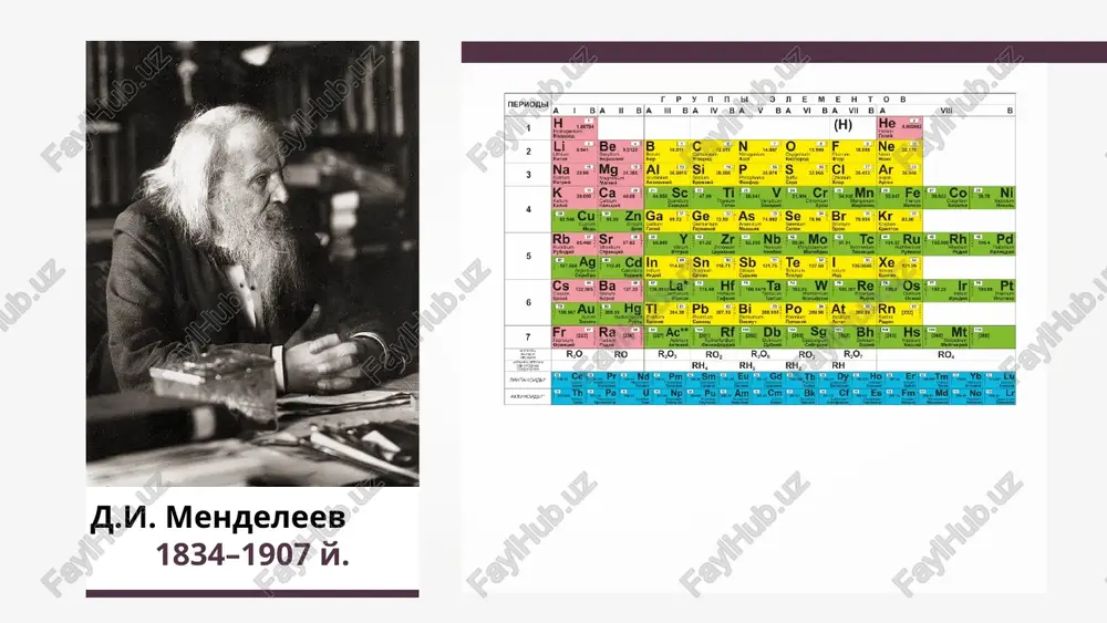 gann volfgang debereyner uchta-uchta elementdan iborat o’xshash elementlarning guruhlarini tuzdi va ularni triadalar deb atadi. har qaysi triadada o’rtadagi elementning atom massasi, ikki chetdagi elementlar atom massalari yig’indisining 2 ga bo’linganiga teng. o’sha vaqtda ma’lum bo’lgan elementlardan faqat yettita triada tuzish mumkin bo’ldi. masalan.. sa-sr-ba (1817y), li-na-k, s-se-te- cl-br-i (1829y),. bu qoida keyinchalik elementlar klassifikatsiyasini tuzishda foydalanildi. 1862 yil fransuz tabiatshunosi a.e.shankurtua elementlar klassifikatsiyasini atom og’irliklari ortib borishi asosida spiral bo’ylab joylashishiga qarab gruppalarga ajratdi. silindrda vintlar bo’yicha chiziqlarga joylashtiradi. u tellur bilan tugagani uchun tellur vint deb ataldi. 1863 yil ingliz ximigi j.nyulends, elementlarni ekvivalent og’irliklari bo’yicha oshib borishiga qarab joylashtirdi. 7 elementni bir gruppaga joylashtirib 8-element xossalari bir-biriga o’xshash bo’ladi deydi (oktav qoidasi). u birinchi bulib 8-chi elementda xossalar qaytarilishini aniqladi. 1863 yilda kimyogar va musiqachi jon aleksandr nyulend o'z nazariyasini taklif qildi, u mendeleev kashf etgan kimyoviy elementlarni joylashtirish sxemasini taklif qildi, ammo olimning ishi ilmiy jamoatchilik …
