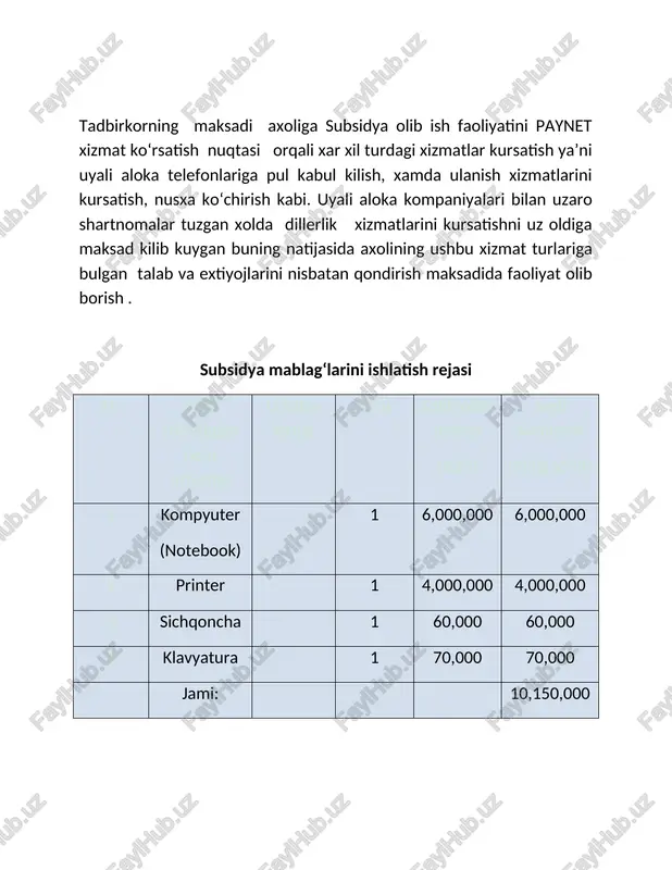 layotgan summa 10,150,000 soʻmni tashkil etadi.faoliyatini subsidyaga ariza bergandan soʻng va natija ijobiy baholandanda davom ettiriladi. xulosa bankning xamkorlikdagi faoliyati, subsidya mablagʻi berish kafolati natijasida, ushbu mablagning oʻz vaqtida berilishi, uning oʻz vaqtida va maksadli foydalanishdir. ushbu mablagʻdan foydalanish natijasida tadbirkor oʻz aylanma mablagiga ega boʻladi, axolining ushbu xizmat turlariga bulgan talablariga nisbatan qondiriladi. bu esa respublikamizda, shu jumladan andijon viloyatida oʻrta va kichik biznesni rivojlantirishda salmoqli xissa qoʻshganimiz boʻladi. loyixani ishlab chiqdi. oʻz oʻzini band qilgan tadbirkor: