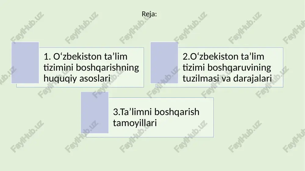 raqamli boshqaruv mexanizmlaridan foydalanish; ta’lim sifatini baholashning shaffofligi. 2.o‘zbekiston ta’lim tizimi boshqaruvining tuzilmasi va darajalari davlat darajasidagi boshqaruv hududiy darajadagi boshqaruv muassasa darajasidagi boshqaruv davlat darajasidagi boshqaruv davlat darajasida ta’lim siyosatini amalga oshirishni quyidagi organlar boshqaradi: o‘zbekiston respublikasi prezidenti — ta’lim sohasida umumiy strategik yo‘nalishlarni belgilaydi. vazirlar mahkamasi — ta’lim sohasidagi davlat dasturlarini amalga oshirishni nazorat qiladi. xalq ta’limi vazirligi — umumiy o‘rta ta’limni boshqaradi. oliy ta’lim, fan va innovatsiyalar vazirligi — oliy ta’lim muassasalari faoliyatini muvofiqlashtiradi. maktabgacha va maktab ta’limi agentligi, kasb-hunar ta’limi agentligi kabi maxsus idoralar — o‘z yo‘nalishida ish olib boradi. hududiy darajadagi boshqaruv viloyat va tuman (shahar) xalq ta’limi bo‘limlari hududdagi ta’lim muassasalarining faoliyatini muvofiqlashtiradi, ularga metodik, tashkiliy yordam ko‘rsatadi, hisobotlarni shakllantiradi. muassasa darajasidagi boshqaruv har bir maktab, kollej, litsey yoki oliy ta’lim muassasasi o‘zining ichki boshqaruv tizimiga ega. maktab direktori yoki rektor boshchiligida pedagogik kengash, metodik birlashmalar, ota-onalar qo‘mitasi va vasiylik kengashi faoliyat yuritadi. ta’lim …