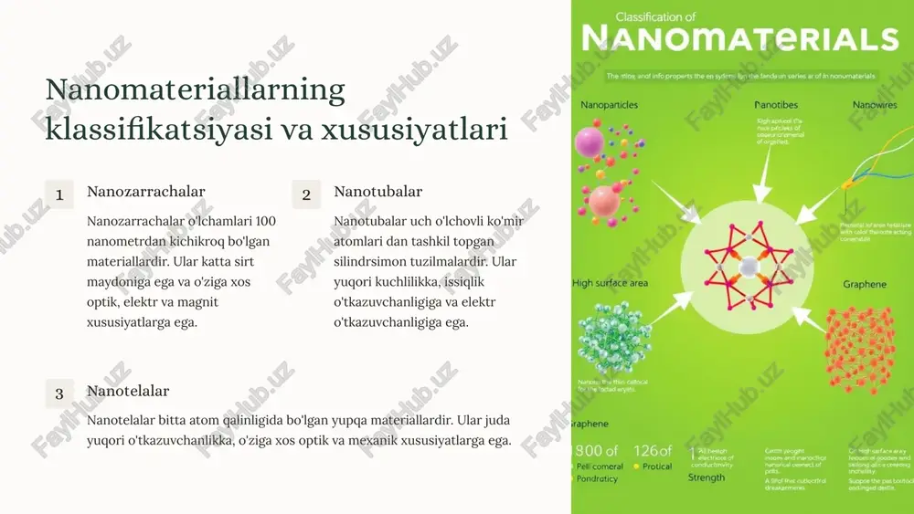 vant effektlari nano o'lchamlarga erishganda, materiallarning fizik-kimyoviy xususiyatlari o'zgaradi. yuqori reaktivlik nanomateriallar reaktiv bo'ladi, chunki ularning atomlari ko'proq energiyaga ega. 5 nanomateriallarning biologik va tibbiy qo'llash sohalari soha qo'llash sohalari tibbiyot dori-darmonlarni etkazib berish, diagnostika, bioimplantirovka biologiya gen terapiyasi, hujayralarni tasvirlash, bioanalitik 6 nanomateriallar asosidagi qurilmalar: qurish tamoyillari nanozarrachalar nanozarrachalar elektronlarni boshqarish va energiya yig'ishda ishlatilishi mumkin. nanotubalar nanotubalar elektr toki o'tkazgichlari sifatida ishlatilishi mumkin, chunki ular yaxshi elektr o'tkazuvchanligiga ega. nanotelalar nanotelalar sensorlar va o'zgaruvchan qurilmalar yaratishda ishlatilishi mumkin, chunki ular yuqori o'tkazuvchanlikka ega. 7 nanomateriallarning ekologik xavfsizligi va istiqbolli yo'nalishlari ekologik xavfsizlik nanomateriallarning atrof-muhitga ta'siri to'g'risida tadqiqotlar davom etmoqda. nanomateriallar suv va tuproqqa kirishi mumkin, bu organizmlarning salomatligiga ta'sir qilishi mumkin. istiqbolli yo'nalishlar nanomateriallar toza energiya texnologiyalarini rivojlantirishda (quyosh xujayralari, batareyalar), atrof-muhitni tozalashda (suv va havo ifloslanishini yo'q qilishda) ishlatilishi mumkin. 8 nanomateriallarni xalq xo'jaligida qo'llash istiqbollari elektronika tezroq va kichikroq elektron qurilmalar yaratish. energetika quyosh energiyasini yig'ish …