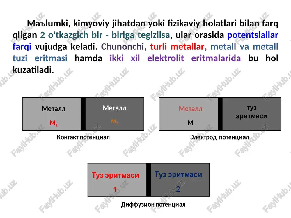 k idir. masalan, galvanik elementning eyuk. shunga ko'ra, (eyuk) e) ni quyidagicha hisoblash mumkin: e=a/q byerda: a – jouldagi ish; q - kulondagi zaryad. si -sisteidagi eyuk ning kattaligi volt (v) bilan o'lchanadi. galvanik elementlar qanday tuzilgan? galvanik elementning asosiy komponentlari: elektrolit va turli tabiatdagi ikkita elektrod. elektrodlar tashqi elektr zanjiri yordamida bir-biriga ulanganda, elektronlar manfiydan musbat elektrodga oqib chiqa boshlaydi va shu bilan elektr tokini (zaryadni) hosil qiladi. anod (musbat zaryadlangan elektrod)-unda oksidlanish reaksiyasi boradi-electron beradi. katod (manfiy zaryadlangan elektrod)-unda qaytarilish reaksiyasi boradi- electron qobul qiladi. galvanik hujayralarning qanday turlari mavjud? galvanik elementlar turli xil elektron qurilmalar, asboblar va raqamli uskunalarni quvvatlantirish uchun keng qo'llaniladi va uchta asosiy turga bo'linadi: tuzli. ishqoriy. litiy. galvanik elementlar klassifikatsiyasi elektr energiyasining manbasiga ko’ra elektrokimyoviy konsentratsion ikki eritmalari eritma chegarasining mavjudligiga ko’ra ionlar tashiydigan ionlar tashimaydigan elektr energiyasi manbalari bo'yicha elementlarning klassifikatsiyalanishi kimyobiy elementlar qaytar qaytmas daniel-yakobi elementi volta elementi eslatma: kimyoviy elementlar …