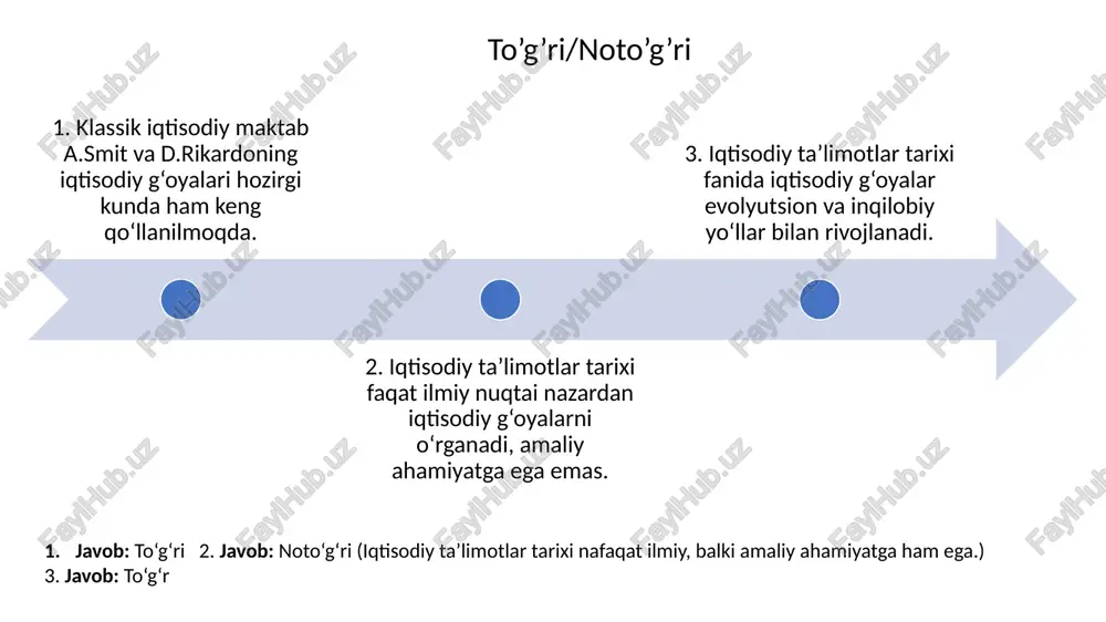 odiy qarashlarning manbai diniy va axloqiy qadriyatlar, tabiat va inson o‘rtasidagi uyg‘unlik amaliy qonunlar, davlat boshqaruvi, savdo va ishlab chiqarish mehnatning o‘rni mehnat insonning ma’naviy o‘sishi va axloqiy tozaligi uchun zarur mehnat iqtisodiy rivojlanish va davlat boyligini oshirish uchun zarur xizmat va ishning ta'rifi har bir inson o‘z vazifasini (sevashtirish, hayvonlarni boqish, yerga xizmat qilish) bajarishi kerak xizmat - bu shahar va davlatni boshqarish, temirchilik, hunarmandchilik kabi ishlar qadimiy dunyo iqtisodiy talimotlari 1. b c c c b 1. qadimgi xitoyda erkin bozorni tartibga solish uchun qanday prinsip qo‘llanilgan? a) daoizmning tabiiy tartibi b) konfutsiyning ahloqiy qadriyatlari c) qin sulolasining markazlashtirilgan siyosati d) moizmning iqtisodiy tahlili 2. qadimgi xitoyda qanday davlat siyosati iqtisodiy barqarorlikni ta’minlashga qaratilgan edi? a) bozorni erkinlashtirish b) savdoning ijtimoiy mas'uliyati c) jamiyatdagi tartib va siyosiy mustahkamlik d) qirol hokimiyatining cheklanishi 3. qadimgi xindiston iqtisodiy g‘oyalarida qanday ijtimoiy qatlamlar o‘rtasida mehnat taqsimoti amalga oshirilgan? a) brahmanlar va …