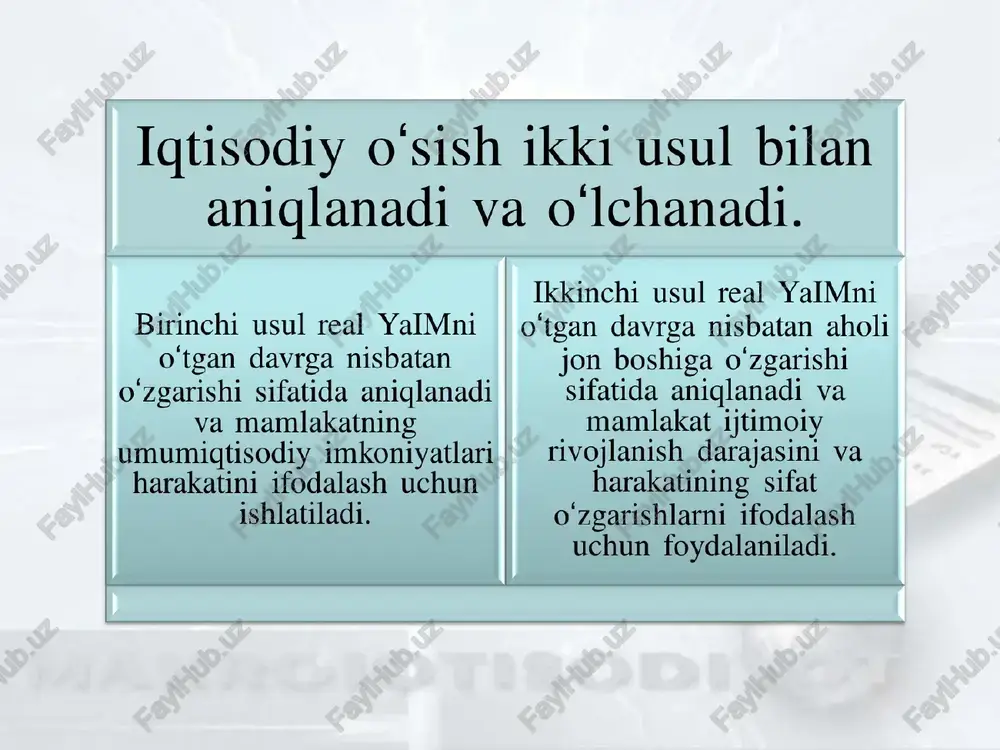 arorlikni buzishi mumkin. iqtisodiy sikllarga ta’sir qiluvchi omillar iqtisodiy davrda asosiy makro ko‘rsatkichlarning o‘zgarishi cho‘qqi pasayish eng past nuqtasi (tub) jonlanish (ko‘tarilish) to‘la bandlik bandlik darajasi pasayadi bandlik darajasi eng past nuqtagacha etadi bandlik darajasi o‘sadi (to‘la bandlik darajasigacha) ishlab chiqarishdagi quvvatlar to‘liq ishlatiladi ishlab chiqarish darajasi pasayadi ishlab chiqarish darajasi eng past nuqtagacha etadi ishlab chiqarish to‘liq quvvatlar darajasiga etadi narxlar o‘sishi mumkin narxlar o‘zgarmaydi va faqatgina ishlab chiqarishning kuchli pasayishida narxlar ham pasayishi mumkin narxlar pasayishi mumkin (lekin stagflyatsiya sharoitida ular o‘sishi mumkin) narxlar bir oz o‘sishi mumkin iqtisodiy faollikning o‘sishi to‘xtatiladi iqtisodiy faollik pasayadi iqtisodiy faollikning darajasi eng past nuqtagacha etadi iqtisodiy faollikning darajasi o‘sadi iqtisodiy sikllar va o‘zbekiston misoli iqtisodiy faollikning o‘zgarishi iqtisodiy davrlarning sabablari taklifning strukturaviy o‘zgarishi talabning strukturaviy o‘zgarishi iktisodiy faollikning uzgarishi taklifning o‘sishiga olib keladigan uning strukturaviy o‘zgarishi as egri chizig‘ini as0 dan as1 gacha suradi. bu esa narxlarning pasayishiga va ishlab chiqarish …