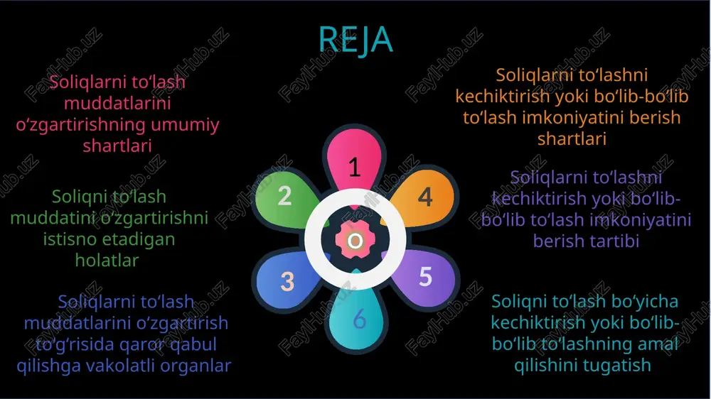 u bobda manfaatdor shaxs deb yuritiladi) soliq to‘lashni kechiktirish yoki bo‘lib-bo‘lib to‘lash to‘g‘risida ariza berishga yoxud bu haqda xabardor qilishga haqli. bunday ariza bir yoki bir nechta soliqqa nisbatan berilishi mumkin. slide 3 slide 4 slide 5 slide 6 slide 7 manfaatdor shaxsning soliq to‘lashni kechiktirish yoki bo‘lib-bo‘lib to‘lash haqidagi arizasini ko‘rib chiqish chog‘ida, soliqlarni to‘lash muddatlarini o‘zgartirish to‘g‘risida qaror qabul qilishga vakolatli organ mazkur shaxsga u bilan kelishilgan holda qabul qilinishi mumkin bo‘lgan kechiktirish yoki bo‘lib-bo‘lib to‘lashning ushbu bobda nazarda tutilgan boshqa shartlarini taklif etishga haqli. soliq to‘lash muddatining o‘zgartirilishi soliq to‘lash bo‘yicha mavjud majburiyatlarni bekor qilmaydi va yangi majburiyatlarni vujudga keltirmaydi. ushbu kodeksning 99-moddasida ko‘rsatilgan organlarning qaroriga ko‘ra soliq to‘lash muddatini o‘zgartirish, agar ushbu bobda boshqacha qoida nazarda tutilmagan bo‘lsa, ushbu kodeksning 107 — 109-moddalariga muvofiq mol-mulk garovi, kafillik yoki bank kafolati bilan ta’minlanishi mumkin. slide 1 slide 2 slide 3 slide 4 slide 5 slide 6 slide …