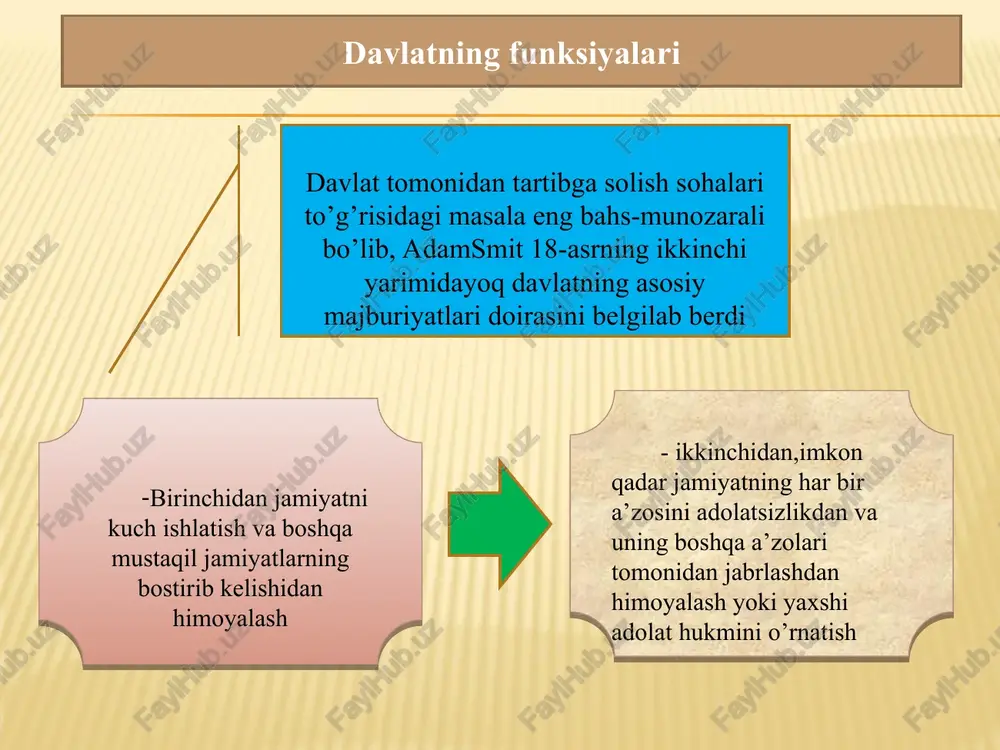 varlar va xizmatlar sifatini o’lchash xarajatlarini pasaytirish imkonini beradi. 3 o’lchash va tortish standartlarini ishlab chiqish: 4 tovarlar va xizmatlar bilan jismoniy almashish tarmoqlari mexanizmlarini barpo etish bozor infratuzilmasi nafaqat axborot bilan almashish tarmoqlarini balki tovarlar va xizmatlarning jismoniy harakatlanish tarmoqlarini o’z ichiga oladi; 5 huquqni muhofaza qilish faoliyati va nizolarda 3-tomon rolini bajarish: shartnomalarni bajarishda kutilmagan holatlarning paydo bo’lishi shartnoma tomonlarining ulardan opportunistik foydalanishidan kafolatlash uchun 3-tomon sudning aralashuvi talab etiladi. 6 sof ijtimoiy farovonlikni yaratish «chiptasiz» muammosini keltirib chiqaradi,bu uni moliyalash uchun davlat tomonidan majburlov choralaridan foydalanishni talab etadi yangi institutsional nazariya vositalariga tayanib, davlatni shakllantirish va rivojlantirish bosqichlarini tadqiq etgan holda, davlatni boshqarishning asosiy sohalarini tanlashning institutsional sabablarini aniqlash mumkin bo’ladi davlatning institutsional tabiati kelishuvlar va almashinuvning barcha shakllari o’z-o’zidan avtomatik tarzda yuz bergani yo’q. iqtisodiy tarixning katta qismida mayda ishlab chiqarish va mahalliy savdo-sotiq jarayonida tomonlarning individuallashgan munosabatlari bilan tasniflanuvchi almashuv xili ustunlik qiladi. davlatning rivojlanishining …