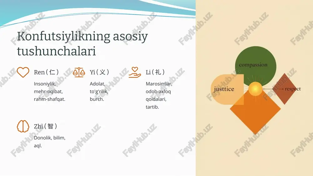 a tartib o'rnatish, tinchlikni saqlash. hukmdorning namunasi xalqqa ibrat bo'lish, axloqiy yetakchilik qilish. 8 konfutsiylikning amaliy ahamiyati 1 ta'siri sharq mamlakatlari madaniyati va siyosatiga ta'siri, qadriyatlarni shakllantirgan. 2 dolzarbligi zamonaviy jamiyatda axloqiy qadriyatlarni saqlash va mustahkamlash. 3 shaxsiy hayotda o'z-o'zini tarbiyalash, boshqalar bilan munosabatlarni yaxshilash. 9 xulosa konfutsiylik ijtimoiy-axloqiy masalalarni hal qilishda muhim rol o'ynaydi. qadriyatlari insoniylik, adolat, tartib, donolik kabi qadriyatlarni o'z ichiga oladi. ahamiyati shaxsiy kamolot, jamiyat taraqqiyoti, madaniy merosni saqlashga xizmat qiladi. 10 image2.png image3.png image4.png image5.png image6.png image7.png image8.png image9.png image10.png image11.png image12.png image13.png image14.png image15.png image16.png image17.png image18.png image19.png image20.png image21.png image22.png image23.png image24.png image25.png image26.png image27.png image28.png image29.png image30.png image31.png image32.png image33.png éfa a or