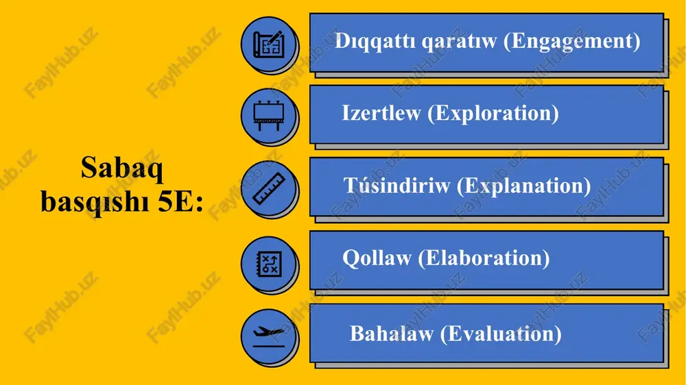 w puwına qanshelli toyınǵanın bildiredi. salıstırmalı ıǵallıq 100 % ge teń bolǵanda, hawadaǵı suw puwınıń toyınǵanlıǵın, yaǵnıy puwlanıw júz bermey atırǵanın bildiredi. bazıda hawadaǵı suw puwınıń basımı da absolyut ıǵallıq delinedi. sonıń ushın absolyut ıǵallıqtı suw puwınıń basımı arqalı kórsetemiz. temperaturası bolǵan hawadaǵı suw puwınıń basımı nıń usı temperaturada toyınǵan puwınıń basımı ge qatnası procentlerde alınǵan mánisi arqalı hawanıń salıstırmalı ıǵallıǵın tómendegishe esaplaymız, yaǵnıy: bunda – hawadaǵı suw puwınıń basımı, – toyınǵan puwdıń basımı. 1 5,2 0,653 11 10,0 1,31 21 18,3 2,49 2 5,6 0,706 12 10,7 1,39 22 19,4 2,64 3 6,0 0,759 13 11,4 1,49 23 20,6 2,81 4 6,4 0,813 14 12,1 1,59 24 21,8 2,98 5 6,8 0,880 15 12,8 1,71 25 23,0 3,17 6 7,3 0,933 16 13,6 1,81 26 24,4 3,36 7 7,8 0,999 17 14,5 1,93 27 25,5 3,56 8 8,3 1,07 18 15,4 2,07 28 27,2 3,78 9 8,8 1,15 19 …