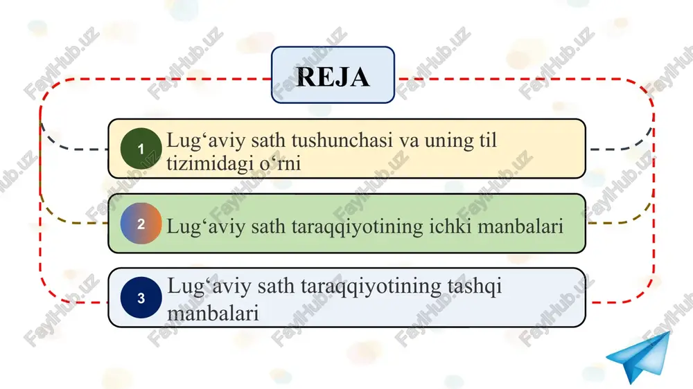 polisemiya kabi hodisalar o‘rganiladi. lug‘aviy sath tilning eng faol va dinamik qatlami hisoblanadi, chunki unda jamiyat hayotidagi o‘zgarishlar bevosita aks etadi. uning asosiy unsurlari — so‘z, ibora, frazeologik birliklar va terminlardir. lug‘aviy sath tildagi fikr ifodalash imkoniyatini kengaytiradi hamda milliy madaniyatni namoyon etadi. so‘z boyligining shakllanishi va lug‘aviy birliklarning turlari tilning so‘z boyligi — bu xalqning asrlar davomida yaratgan ma’naviy xazinasi bo‘lib, u yangi so‘zlarning paydo bo‘lishi, eskilarining yo‘qolishi va ma’nolarining o‘zgarishi jarayonida boyib boradi. so‘z boyligi lug‘aviy birliklar tizimidan iborat bo‘lib, ular oddiy so‘zlar, so‘z birikmalari, terminlar, frazeologizmlar va neologizmlarni o‘z ichiga oladi. lug‘aviy birliklar nutq jarayonida doimiy yangilanib, jamiyat taraqqiyotini ifodalaydi. ularning shakllanishida milliy tafakkur, ijtimoiy ehtiyoj va madaniy aloqalar katta rol o‘ynaydi. til tizimida lug‘aviy sathning o‘ziga xos vazifalari lug‘aviy sath til tizimida ma’no va mazmun ifodalovchi markaziy o‘rin egallaydi. u inson tafakkurini nutq orqali ifodalash, yangi tushunchalarni nomlash va fikrni aniqlashtirish kabi vazifalarni bajaradi. so‘zlar yordamida …