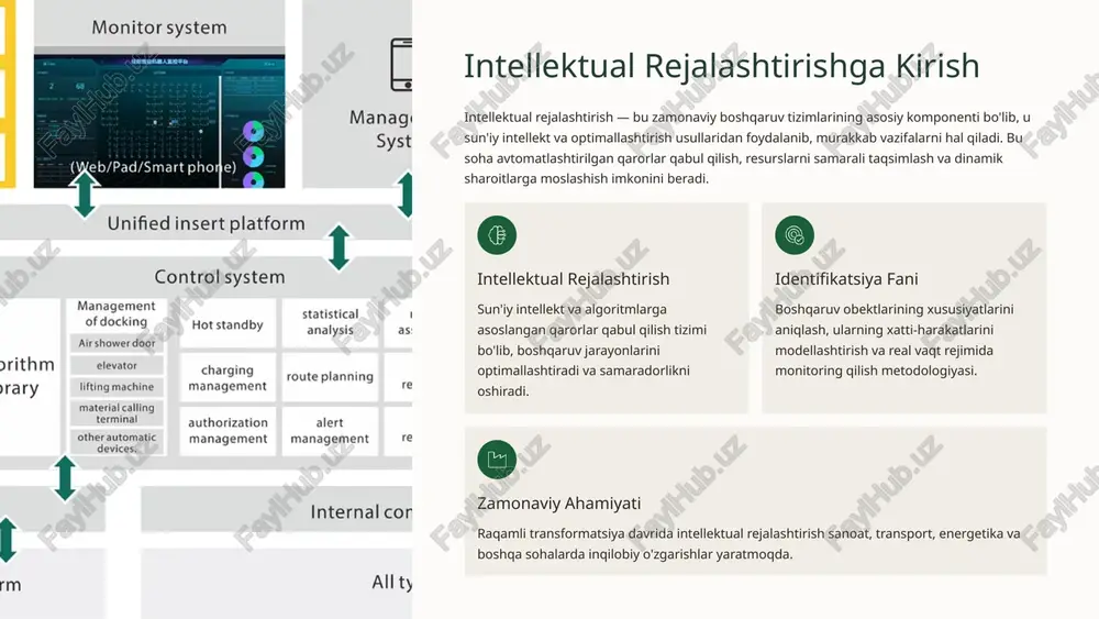 vi olingan ma'lumotlar asosida optimal qarorlar qabul qilish mexanizmini joriy etish identifikatsiya jarayoni boshqaruv tizimida obektlarni identifikatsiyalash — bu sensorlar, algoritmlar va intellektual modullar integratsiyasi orqali amalga oshiriladigan murakkab jarayon. zamonaviy texnologiyalar yordamida tizimlar o'z-o'zini sozlash va adaptatsiya qilish qobiliyatiga ega bo'lmoqda. intellektual rejalashtirish algoritmlari turlari zamonaviy intellektual rejalashtirish tizimlari turli xil algoritmlarga asoslanadi. har bir algoritm o'ziga xos afzalliklarga ega va muayyan vazifalar uchun optimallashtirilgan. ushbu algoritmlarning birgalikdagi qo'llanilishi murakkab masalalarni samarali hal qilish imkonini beradi. 1 an'anaviy algoritmlar a* algoritmi — grafik qidiruvda optimal yo'lni topish uchun heuristik funksiya ishlatadi rrt (rapidly-exploring random tree) — tasodifiy qidiruv orqali murakkab fazoda yo'l rejalashtiradi genetik algoritmlar — tabiiy evolyutsiya printsiplaridan foydalanib optimal yechimlarni topadi 2 heuristik va optimallashtirish ant colony optimization — chumoli koloniyalari xatti-harakatini taqlid qilib, optimal yo'llarni topadi hybrid genetic-ant colony — ikki kuchli algoritmni birlashtirib, yanada samarali natijalar beradi particle swarm optimization — zarrachalar harakati asosida global …