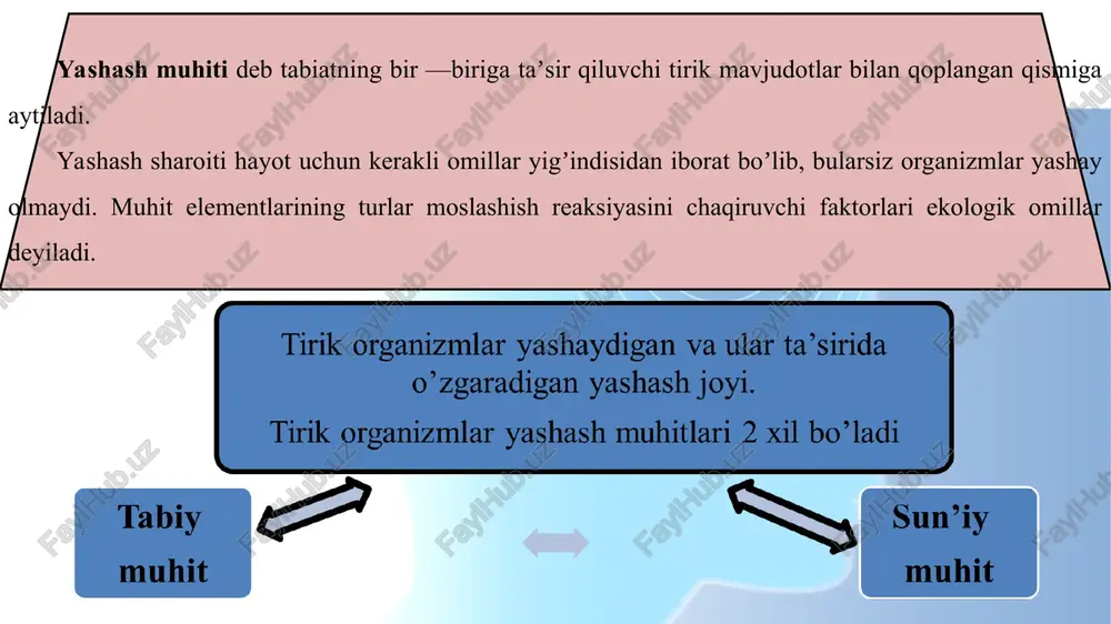 dagi funktsiyalardan biri hisoblanadi. 6 boshqa jarayonlar odamlarda d vitaminni sintezlanishi, terini qorayishi kabi himoya moslanishlari. tik tushayotgan nurdan qochish kabi xulqiy harakatlar. namlik omilining tirik organizmlar hayotidagi ahamiyati organizmlarning suvga bo’lgan talabi, har xil namlik sharoitlarda yashashi hamda moslashishlariga ko’ra to’rt asosiy guruhga ajratiladi: suvda yashovchi (o’simliklar-gidrofitlar, hayvonlar-gidrofillar). ortiqcha namlikda yashovchilar (gigrofitlar, gigrofillar). o’rtacha namlikda yashovchi (mezofitlar, mezofillar). qurg’oqchil sharoitda yashovchilar (kserofitlar, kserofillar). barcha o’simliklar suv bilan ta’minlanishi yoki namlik sharoitiga moslanishiga ko’ra 5 ta gidatofitlar – hayoti doimo suvda o’tuvchi bu guruhga asosan suv o’tlar kiradi. gidrofitlar –suv nilufarlari, g’ichchak, nayzabarg, o’qbarg gigrofitlar –ular daryo va ko’l bo’ylari, botqoqliklarda, sernam o’rmonlar o’simliklardir. mezofitlar –ularga ko’pchilik madaniy va yovvoyi holdagi o’simliklar kiradi. kserofitlar –dasht, cho’l va chala cho’l zonalarida keng tarqalgan bu o’simliklar o’z navbatida 2 guruhga ajratiladi: sklerofitlar va sukkulentlar. harorat omili antropogen omillar-inson xo`jalik faoliyatiga ta’siri o’simliklar va hayvonlarda moslanish. morfologik moslashishlarga suv muhitida gidrobiontlarning suv qarshiligini …