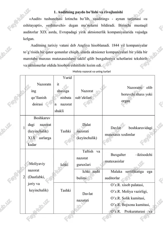 oshladi. angliyada auditorlar deb moliyaviy hisobotning ishonchliligini nazorat qilish bilan shug’ullanuvchi barcha mutaxassislar, shu jumladan davlat tashkilotida ishlayotgan mutaxassislar ham hisoblanadi. frantsiyada mustaqil moliyaviy nazorat bilan shug’ullanuvchi ikki professional tashkilot buxgalter ekspertlar ularning vakolatiga bevosita buxgalteriya hisobini, hisobot tuzish ushbu doirada konsalting xizmatlari ko’rsatish hamda moliyaviy hisobot ishonchliligini nazorat qiluvchi schetlar bo’yicha komissarlar mavjud. aqshda moliyaviy hisobotning ishonchliligini tekshiradigan diplomli jamoat buxgalterlari mavjud. rivojlangan barcha davlatlarda buxgalter auditor mutaxassisligini egallashga hohish bildirganlar uzoq yillar davomida o’qishi amaliyot bilan shug’ullanishi va ko’plab imtihonlarni topshirishlari lozim. auditning vujudga kelish 1 boshkaruv nazoratining tashkil etilishi xitoyda eramizdan 700 yil avval davlat xodimi ( tsenz) teritoriyalarda nazorat olib borgan rim imperiyasida eramizdan 200 yil avval davlat xodimi ( kvestor) teritoriyalarda nazoart olib borgan 2 audit atamasining ishlatilishi 1324 yil angliya kiroli «eduard 11» 3 ta auditorni ( «audit» lugatiy mazmuni –u eshitadi) tayinlagan. chunki viloyat territoriya boshliklari moliyaviy ishlar buyicha xisobot berishni bilmagan. 1689 …