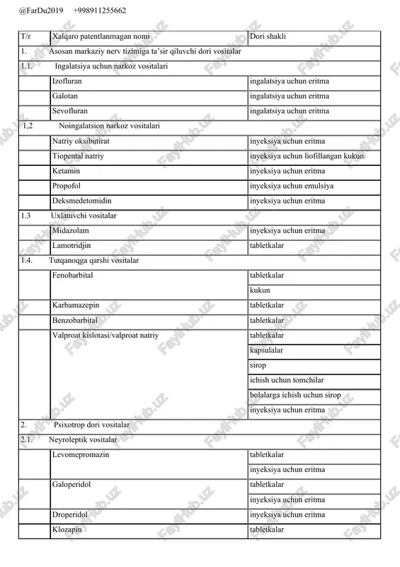 r kapsulalar inyeksiya uchun eritma peptid kompleksi inyeksiya uchun eritma gopanten kislotasi kapsulalar; tabletkalar sirop sitikolin inyeksiya uchun eritma og‘iz orqali yuborish uchun ; ichish uchun tomchi tabletkalar qahrobo kislotasi + nikotinamid + inozin + riboflavin fosfat natriya tabletkalar inyeksiya uchun eritma etilmetilgidroksipiridin suksinat inyeksiya uchun eritma tabletkalar piratsetam + tsitikolin tabletkalar memantin gidroxlorid tabletkalar 2.6. psixostimulyatorlar kofein-natriy benzoat inyeksiya uchun eritma 20% kofein tsitrat infuziya uchun va ichish uchun eritma 2.7. parkinsonizmga qarshi vositalar trigeksifenidil tabletkalar levodopa/karbidopa tabletkalar amantadin infuziya uchun eritma tabletkalar 3. analgetik vositalar 3.1. narkotik analgetiklar 3.1.1. opioid retseptorlarning agonistlari morfin inyeksiya uchun eritma 1% omnopon inyeksiya uchun eritma 1%; 2% trimeperidin inyeksiya uchun eritma 1%; 2% fentanil inyeksiya uchun eritma 0,005% 3.2. aralash ta’sirga ega vositalar tramadol tabletkalar kapsulalar inyeksiya uchun eritma 3.3. opioid retseptorlarning agonist-antagonistlari nalbufin inyeksiya uchun eritma 3.4. nonarkotik analgetiklar metamizol natriy tabletkalar inyeksiya uchun eritma kukun metamizol natriy + pentofenon gidroxlorid …
