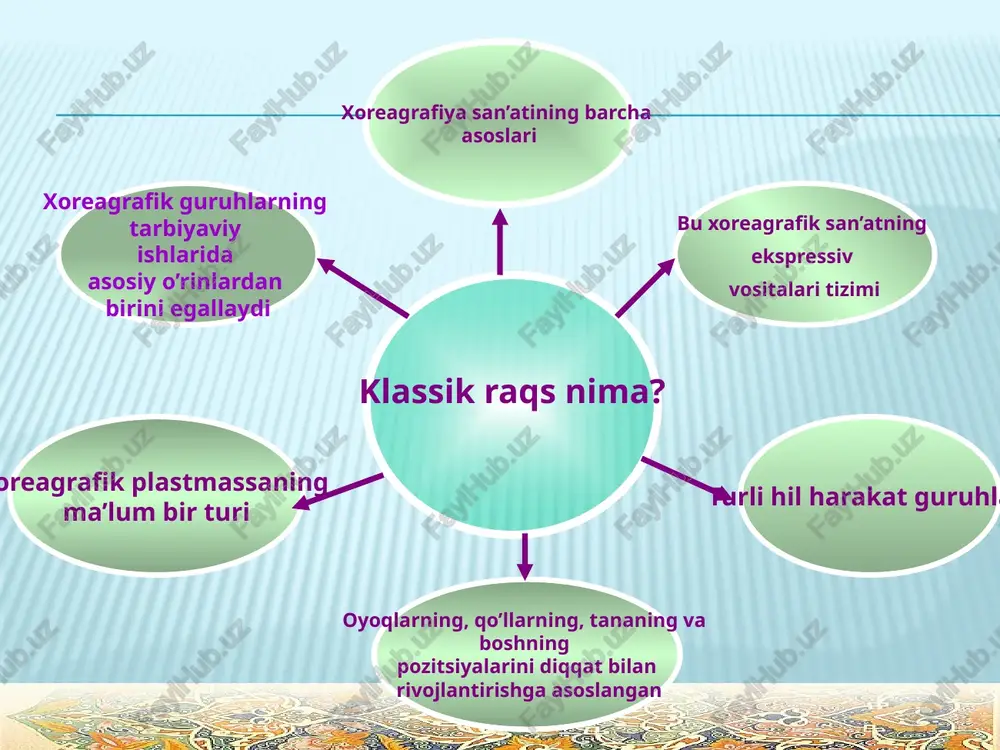 baliq skeliti, klaster - Page 2