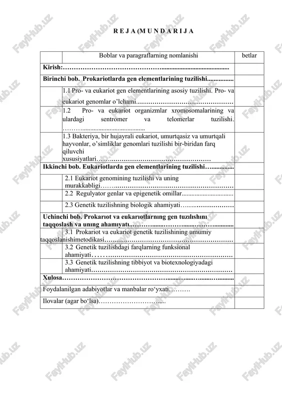 alar ro‘yxati………. ilovalar (agar bo‘lsa)………………………..... kirish genlar barcha tirik organizmlarning asosiy irsiy elementlari bo‘lib, ular organizmning shakllanishi, rivojlanishi va hayotiy jarayonlarini boshqaruvchi axborotni saqlaydi. prokariot va eukariot organizmlar genetik tuzilishi jihatidan bir-biridan sezilarli darajada farqlanadi. ushbu farqlar nafaqat genlarning joylashuvi va tuzilishida, balki ularning ekspressiya jarayonlarida ham namoyon bo‘ladi. prokariotlarda genetik material bitta halqasimon dnk molekulasi ko‘rinishida bo‘lib, u sitoplazmada joylashgan. ushbu organizmlarda genlar operonlar shaklida tuzilgan bo‘lib, ular birgalikda ishlaydi va yagona boshqaruv tizimiga ega. eukariotlarda esa genlar yadroda joylashgan bo‘lib, ular xromosomalar tarkibiga kiradi va murakkab regulyatsiya mexanizmlariga ega. bundan tashqari, eukariot genlari intron va ekzonlardan iborat bo‘lib, bu gen ekspressiyasining yanada murakkab nazorat qilinishini ta’minlaydi. mavzuning dolzarbligi hozirgi kunda genetik tadqiqotlar biologiya, tibbiyot va biotexnologiya sohalarining eng tez rivojlanayotgan yo‘nalishlaridan biri hisoblanadi. genetik axborotning to‘g‘ri tushunilishi va tahlil qilinishi organizmlarning irsiy xususiyatlarini aniqlash, genetik kasalliklarni tashxislash hamda biotexnologik yangiliklarni ishlab chiqishda muhim rol o‘ynaydi. shu nuqtai nazardan, …