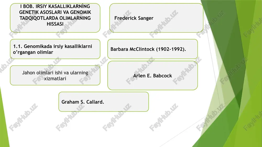 imkoniyatlar genomika sohasining rivojlanishi bilan tibbiyotda genetik diagnostika, farmakogenomika genomikaga asoslangan davolashning genomik yondashuvlar yordamida immunoterapiya genomika sohasida kelajakdagi imkoniyatlar epigenetika transhumanizmning asosiy maqsadi profilaktik tibbiyotdir. genomikaga asoslangan davolash usullari 2.2. genetik diagnostika va gen terapiyasi genetik diagnostika va gen terapiyasi genetik diagnostika polimeraza zanjiri reaksiyasi (pcr): genetik skaning (microarray): gen terapiyasi — bu kasalliklarni davolashda genomik tahrirni qo‘llash iii. bob. genomik texnologiyalar yordamida irsi̇y kasalliklarni davolash usullari pcr metodi 3.1. genetik tahlillar va irsiy kasalliklarni erta aniqlash genetik tahlillar zamonaviy tibbiyotda irsiy kasalliklarni erta aniqlash sekvenirovka genomning to‘liq yoki qisman tahlili 3.2. genomika asosida individual davolash va uning afzalliklari genomika asosida individual davolash . kelajakda, genomika asosidagi davolash usullari . genomika asosida individual davolash genetik tahlillar: bemorga genetik tahlil o‘tkazish. xulosa genomika asosida tibbiyotning rivojlanishi, irsiy kasalliklar va ularning davolash usullariga yangi yondashuvlarni taqdim etmoqda. kurs ishida genomikaning tibbiyotdagi o‘rni, irsiy kasalliklarning genetik asoslari, genomikaga asoslangan davolash usullari va …