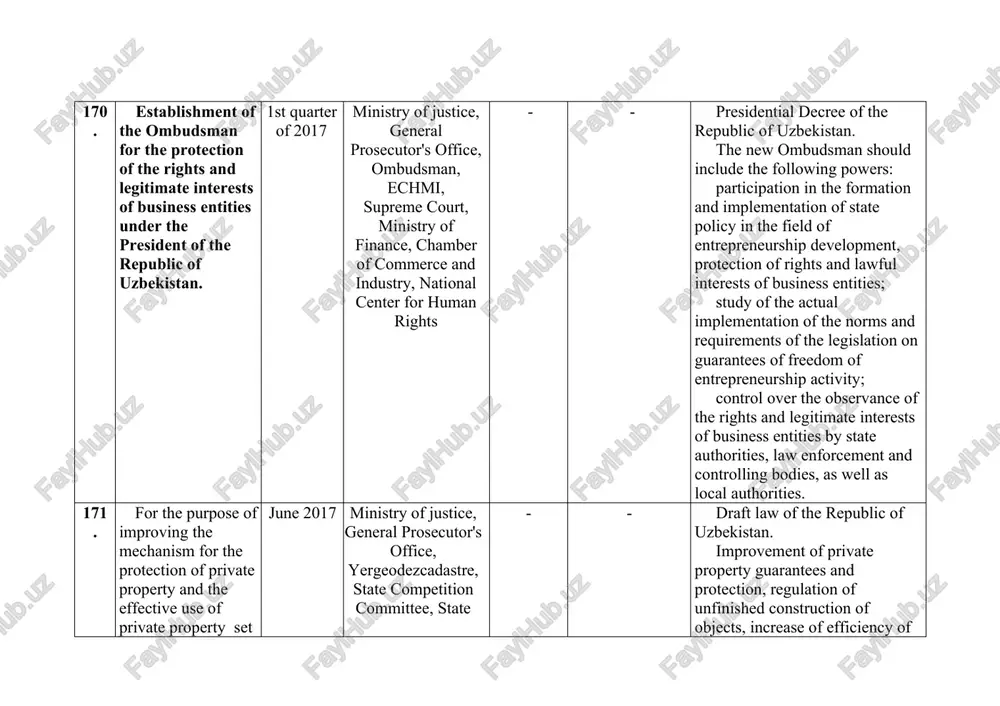 esidential decree of the republic of uzbekistan. the new ombudsman should include the following powers: participation in the formation and implementation of state policy in the field of entrepreneurship development, protection of rights and lawful interests of business entities; study of the actual implementation of the norms and requirements of the legislation on guarantees of freedom of entrepreneurship activity; control over the observance of the rights and legitimate interests of business entities by state authorities, law enforcement and controlling bodies, as well as local authorities. 171. for the purpose of improving the mechanism for the protection of private property and the effective use of private property set the following procedures: prohibiting the confiscation or disposal of property (except for temporary deduction) of the property in the absence of the fault of the proprietor in the use of property as a tool for committing a crime or administrative offense; pre-compensation of …