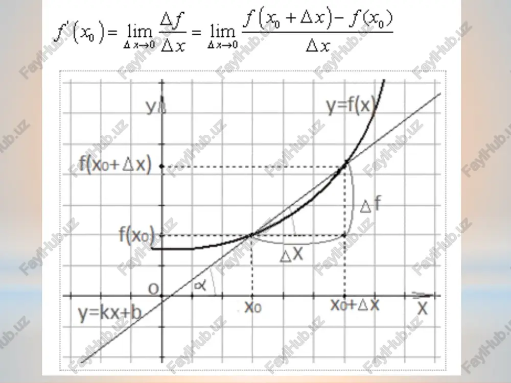 €(a,b) nugtada f'(x,) hosilaga ega bo'lsin. bu f(x) funksiyaning grafigi chizmada tasvirlangan i” egri chizigni ifodalasin: » bu t° chizigda mg(x.¥9). m(x.y) mugtalarni olib, ular orgali o‘tuvehi | kesuvchini garaymiz. mo(xos(%o))el, m(xf(x))el, m—>my da i kesuvchi limit holati t° chizigga my mugtada o'thazilgan urinma deyiladi. ravshanki, @ burchak ax ga bog'lig: g=qax). _funksiyaning grafigiga my nugtada o‘thazilgan urinmaning mayjud bo 'ishi uchun lim @(ax)=a ning mavjud bo'lishi lozim. bunda a-urinmaning ox o'gining musbat ‘yo'nalishi bilan tashkil etgan burchak. mymp uchburchakdan: eon me £05,+80)-s0s) f"(a) = tg a. demak, funksivaning x, nugtadagi f"(x,) hosilasi urinmaning burchak oefftsentin ifodalaydi. bunda urinmaning tenglamasi y= fc0)+ fcoe) ko'rinishda bo'ladi. aytaylik, p nugta to'g'ri chiziq bo'ylab s=.s(f) qonun bilan harakat ailsin, bunda ¢—vagt, s—o'tilgan yo'l. agar vagining t, va t, (h <t,) iymatlaridagi o'tilgan yo'l s(¢,), s(¢) bo'lsa, unda ushbu nisbat sts)~st) ht [4,45] vagt oralihidagi o‘rtacha tezlikniifodalaydi. quyidagi fim )=54) b-h limit harakatdagi nugtaning …