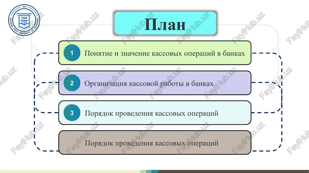 tsiy. osnovnie vidi kassovix operatsiy vklyuchayut priyom nalichnix sredstv, ix vidachu, vnutribalansovie perevodi i uslugi inkassatsii. ponyatie i znachenie kassovix operatsiy v bankax glavnaya zadacha kassovoy raboti — obespechit soxrannost denejnix sredstv i ix tochniy uchyot. v kassax banka regulyarno provodyatsya proverki dlya viyavleniya nedostach ili izlishkov, a takje dlya kontrolya za soblyudeniem kassovoy distsiplini. poetomu otvetstvennost kassirov chrezvichayno visoka — oni otvechayut za kajduyu operatsiyu. odnim iz vajnix aspektov kassovix operatsiy yavlyaetsya kachestvo obslujivaniya klientov. skorost, tochnost i vejlivost pri rabote s klientami napryamuyu vliyayut na reputatsiyu banka. segodnya mnogie bankovskie uchrejdeniya perexodyat k avtomatizirovannim sistemam kassovogo obslujivaniya, chto snijaet vliyanie chelovecheskogo faktora i minimiziruet oshibki. kassoviy otdel banka glavniy kassir operatsionnie kassiri inkassatori struktura kassovogo otdela kassoviy otdel banka — eto odno iz klyuchevix podrazdeleniy, otvechayushee za priyom, vidachu i uchyot nalichnix sredstv. v sostav otdela vxodyat glavniy kassir, operatsionnie kassiri i inkassatori. kajdiy sotrudnik vipolnyaet strogo opredelyonnie …