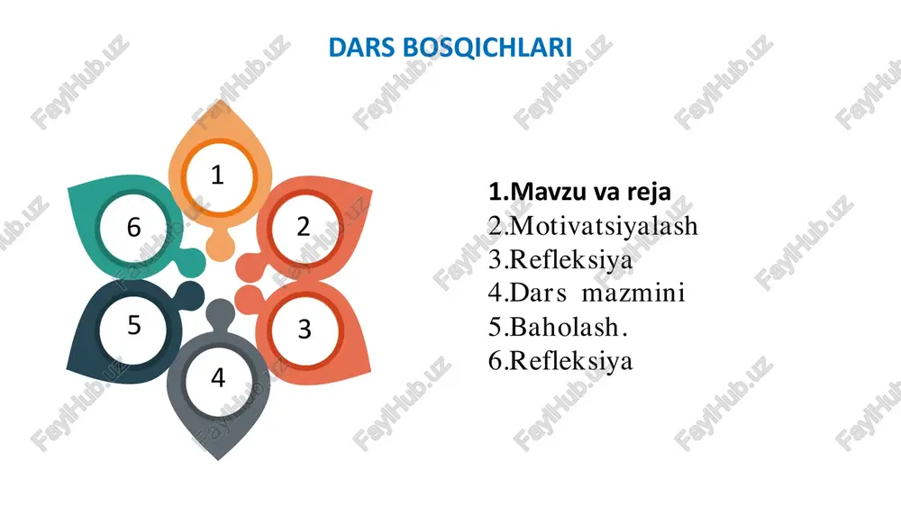 a rnk sitoplazmada joylashgan. azot asosi uglevod p nuklein kislotalar polimerlar bo‘lib, ularning monomerlari nukleotidlar hisoblanadi. har bir mononukleotid 3 ta komponentdan tuzilgan: azotli asos, monosaxarid, fosfat kislota qoldig‘i. azotli asoslar purin pirimidin dnkda ham, rnkda ham bir nukleotidning fosfat guruhi boshqa nukleotidning pentozasiga fosfodiefir bog‘lari orqali bog‘lanib, uzun polinukleotid zanjirlarini hosil qiladi.polinukleotid zanjirning bir uchi 5´ oxiri deyilsa, ikkinchi uchi 3´ oxiri deyiladi. 02 a azotli asoslarning komplimentr juftlari dnk tarkibiga kiruvchi nukleotidlar dezoksiribonukleotidlar, rnk tarkibiga kiruvchi nukleotidlar ribonukleotidlar deb yuritiladi. nukleotidlarning uchinchi tarkibiy qismi fosfat kislota qoldig‘idir (hpo4 2- ) e. chargaff (1950-yil) qonuni: 1. dnk molekulasidagi adeninlar soni timinlar (a=t) soniga, guaninlar soni esa sitozinlar soniga (g=c) teng. 2. purinli azotli asoslar soni pirimidin azotli asoslar soniga teng (a+ g=t + c). 3. adenin va sitozin nukleotidlarining umumiy soni timin va guanin nukleotidlarining umumiy soniga teng (a+c=t+g). rnk turlari i-rnk i-rnk dezoksiribonuklein kislota ribonuklein hislota bir zanjirli …