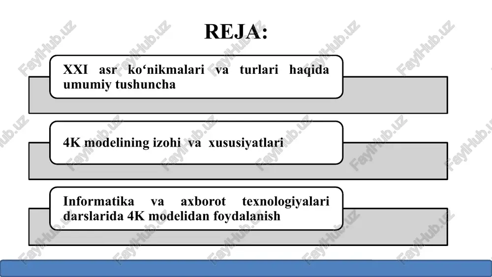 h va qiyoslash hamda to‘plangan axborotlarni bir-birlari bilan bo‘lishish qobiliyatlarini rivojlantiradi. kritik fikrlash baholash tushuntirish tahlil o‘z-o‘zini boshqarish modellashtirish maqsadlarni belgilash kritik fikrlash kreativlik ixtiro qilingan g‘oyaning asosiy xususiyati uni hayotga tatbiq etish qobiliyati va keltiradigan foydadir. bu qobiliyat fantaziya natijasida yaratilgan g‘oyadan ajratib turadi. kreativlik kreativ fikrlash qiziquvchanlik optimallashtirish tasavvur g‘oyalarni rivojlantirish kommunikatsiya insonlar o‘rtasidagi faol muloqot turi bo‘lib, axborot almashinuvini, xabarni uzatish, suhbatdoshning qarashlari, fikrini teran va ravshan ifodalash, suhbatdoshni tinglash va tushunish, fikrni shakllantirishda til vositalaridan maqsadli foydalanishga yordam beradi. katta va kichik jamoada boshqalar bilan ishlash amaliyoti. o‘z fikrlari va mulohazalarini aniq dalillash amaliyoti. ijobiy obrazi shakllanishini ta’minlash. taqdim etish, qabul qilish va qayta aloqani aks ettirish amaliyoti. boshqalarning fikrini tinglashni o‘rganish. muloqotni tushunish va ishonch darajasini oshirish. kommunikativlik fikr va his-tuyg‘ularini ifodalash amaliyoti. bu o‘quvchilarning maqsadga erishish uchun boshqalar bilan ishlash qobiliyatini anglatadi. kollabratsiya o‘quvchilarda hamkorlik qilish, samarali fikr almashish va o‘zaro qo‘llab-quvvatlash ko‘nikmalarini rivojlantirishga …