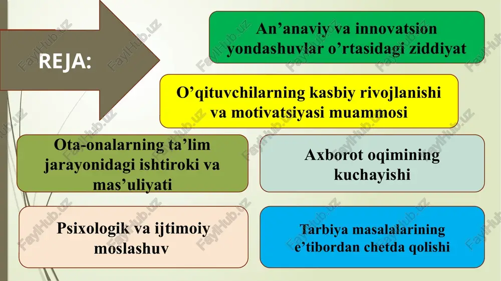 bolalarning ta’lim va tarbiyasida ota-onalarning o‘rni beqiyosdir. maktabdagi bilim berish jarayoni faqat o‘qituvchi zimmasida emas, balki ota-onalar bilan hamkorlikda samarali bo‘ladi. ota-onaning farzand tarbiyasi va o‘qishidagi faolligi bolaning o‘qishga bo‘lgan qiziqishi, intizomi va yutuqlariga bevosita ta’sir qiladi. ota-onalarning ta’lim jarayonidagi roli farzandning o‘qishga bo‘lgan munosabati ko‘p jihatdan oilaviy muhitga bog‘liq.uyda dars tayyorlash uchun sharoit yaratish, vaqtni to‘g‘ri taqsimlashga yordam berishlari kerak. o‘qituvchilar bilan muntazam aloqada bo‘lish, yig‘ilishlarda qatnashishlari, bolaning yutuqlari va muammolarini birgalikda muhokama qilish ham katta ahamiyatga ega. psixologik moslashuv tushunchasi psixologik moslashuv — shaxsning ruhiy jihatdan barqaror bo‘lishi, stress, yangi vaziyatlar va qiyinchiliklarni yengib o‘tish qobiliyati. bu jarayon shaxsning emotsional barqarorligi, o‘zini boshqarish va ijobiy fikrlash ko‘nikmalariga bog‘liq. asosiy belgilar: stressga chidamlilik; o‘z-o‘zini nazorat qilish; ijobiy dunyoqarash; moslashuvchan fikrlash. ijtimoiy moslashuv tushunchasi ijtimoiy moslashuv — insonning jamiyatdagi rollarga, me’yor va qadriyatlarga moslashib borishi, o‘zining ijtimoiy mavqeini shakllantirishi. bu jarayon shaxsning oilada, ishda, o‘qishda va do‘stlar orasidagi munosabatlariga bevosita …