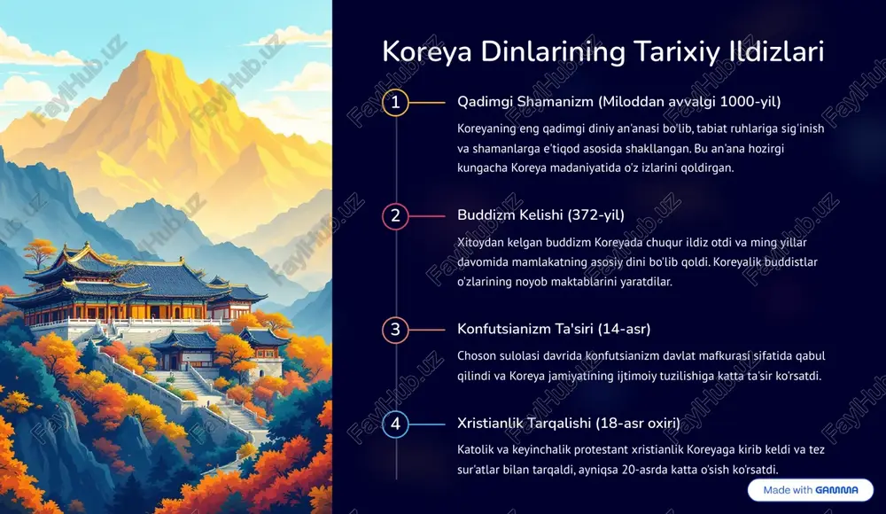 noyob xususiyatlar protestant xristianlik koreyada protestant xristianlik 19-asr oxirida paydo bo'lgan va hozirda mamlakatning eng katta diniy harakati hisoblanadi. koreya protestantlari o'zlarining faol missionerlik faoliyati bilan mashhur. dunyodagi eng yirik protestant cherkovlaridan ba'zilari koreyada joylashgan yoido full gospel church 800,000 dan ortiq a'zoga ega koreyalik missionerlar butun dunyoda faoliyat yuritadi ertalabki namaz yig'ilishlari keng tarqalgan katolik xristianlik katolik cherkovi koreyada 18-asr oxirida paydo bo'lgan va hozirda 5.8 million a'zoga ega. koreyalik katoliklar ijtimoiy adolat va inson huquqlari uchun kurashda faol ishtirok etadilar. https://gamma.app/?utm_source=made-with-gamma koreya buddizmi: an'ana va zamonaviylik jogye maktabi koreyaning eng katta buddist maktabi bo'lib, zen (son) buddizmining koreya shakli. 1,900 dan ortiq ma'badga ega va 10 million dan ortiq tarafdori bor. meditatsiya va ma'naviy amaliyotlarga e'tibor zamonaviy hayot bilan an'anaviy ta'limotlarni uyg'unlashtirish taego maktabi nikohli rohiblarga ruxsat beruvchi yagona koreya buddist maktabi. bu maktab an'anaviy buddist qoidalardan farqli ravishda rivojlangan. 7,000 dan ortiq ma'bad oilaviy hayot va diniy …
