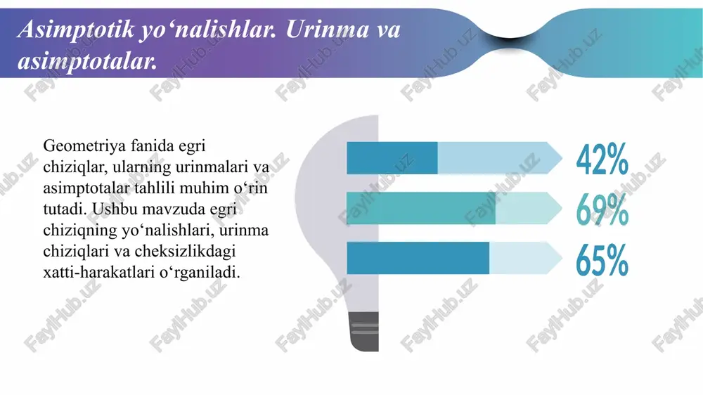 .png image9.png image1.jpeg asymptote x x the x=0, the * reciprocal varied function asymptote y=0, the horizontal asymptote \ a w+) oa —_— — i 4 oa. ™ oo 8 y= /docprops/thumbnail.jpeg asimptotik yo'nalishlar. urinma va y wa