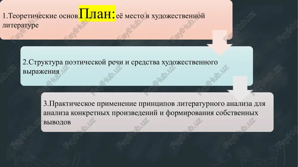 olee yarko peredayot duxovnuyu sushnost epoxi. poeticheskoe slovo sposobno vozdeystvovat na soznanie chitatelya, probujdaya v nyom esteticheskie chuvstva i glubokie misli. poeziya ob'edinyaet v sebe smisl, krasotu i muziku yazika, sozdavaya garmonichnoe edinstvo formi i soderjaniya. proisxojdenie poezii i etapi eyo istoricheskogo razvitiya istoki poezii uxodyat v glubokuyu drevnost, kogda slovo soprovojdalos ritmom i pesney. pervie poeticheskie formi poyavilis v ustnom narodnom tvorchestve — v pesnyax, obryadax, zaklinaniyax. v drevnosti poeziya slujila sredstvom peredachi znaniy, traditsiy i duxovnix tsennostey. s razvitiem pismennosti ona priobrela avtorskiy xarakter i stala samostoyatelnim vidom iskusstva. v raznie epoxi poeziya otrajala dux svoego vremeni: ot antichnix gimnov i eposov do romanticheskix, simvolistskix i sovremennix napravleniy. takim obrazom, istoriya poezii — eto istoriya razvitiya chelovecheskogo duxa i yazika. v poezii soderjanie i forma nerazdelimi. misl i chuvstvo avtora virajayutsya cherez ritm, melodiku, obraznost i stroy slov. soderjanie opredelyaet, o chyom govorit poet, a forma — kak …