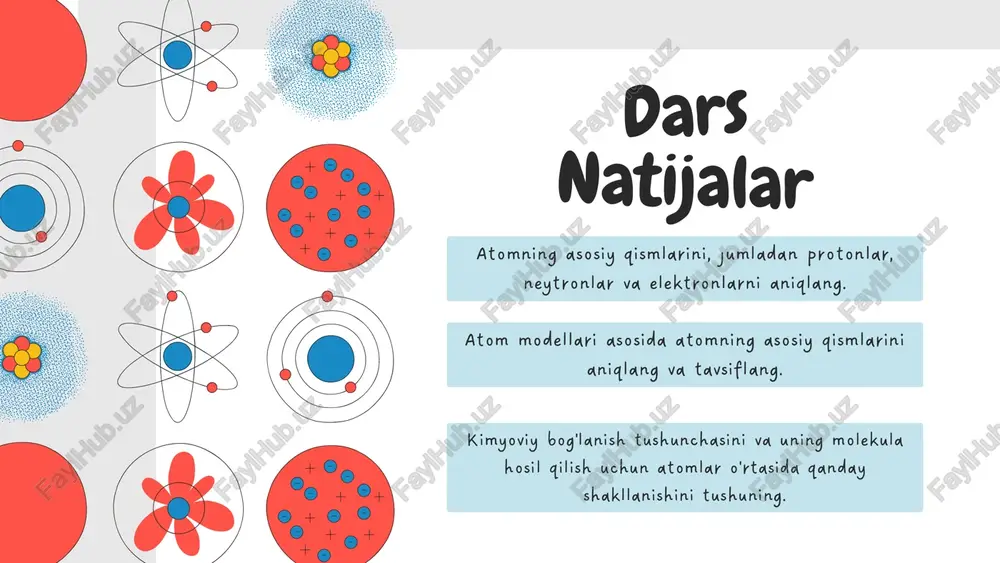 di. atom nazariya 03 1904 yil olxo'ri puding modeli manfiy zaryadlangan elektronlar atom massasining katta qismini tashkil etuvchi musbat zaryadlangan materiyaning "pudingi"ga joylashtirilgan. j.j. tomsonning atomning olxo'ri puding modeli elektron ernest ruterford atom massasining katta qismi markazda manfiy zaryadlangan elektronlar aylanib yuradigan kichik, musbat zaryadlangan yadroda to'planganligini taklif qildi. atom nazariya 04 1911 yil yadro modeli ushbu model bugungi kunda atom tuzilishi haqidagi tushunchamiz uchun asos bo'ldi. ernest ruterfordning atomning yadroviy modeli elektron yadro protonlar atomning yadrosida (markazida) joylashgan musbat zaryadlangan zarralardir proton atom va uning tuzilishi atom moddaning asosiy birligi va o'z xususiyatlarini saqlab qolgan elementning eng kichik zarrasi. atomlar uch turdagi subatomik zarrachalardan iborat: protonlar, neytronlar va elektronlar. elektron elektronlar yadro atrofida aylanadigan manfiy zaryadlangan zarralardir. neytron neytronlar yadroda joylashgan neytral zaryadlangan zarralardir. atom yadrosi aslida atomning umumiy hajmidan taxminan 100 000 marta kichikdir. perspektivda, agar atomni stadion kattaligida deb tasavvur qilsak, yadro qum donasidan ham kichikroq bo'lar …