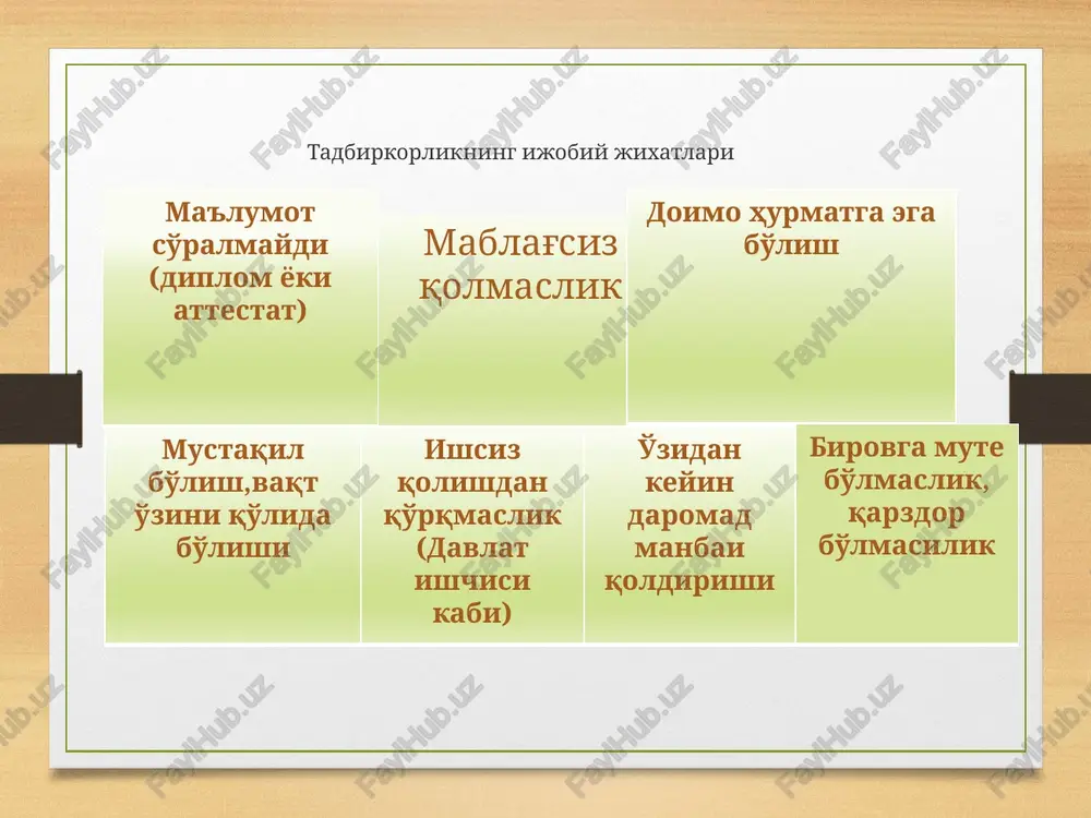t qilmaslik osmondan pul tushishini kutish (lotereya va takvodor) qo'limdan kelmaydi deyish boshlang'ich mablag' yo'q deyish (a.usmonov.rokfeller,rouling) yoshini bahona qilish (sanders 65 yoshida kfs.rey krok 52 yoshida makdon.flint ibm) kasalligini bahona qilish (rey krok.sanders) komfort zonadan chiqolmaslik maqsad sari undaydigan psixologik yondashuvlar, energiyani oshirish yo'llari vizualizatsiya (kelajagini ko'z oldiga keltirish.mashina olish,uy olish va h.k) orzu muammolarga echim topish (o'ziga bo'lgan ishonch oshib boraveradi) affirmatsiya (o'z ishonchini oshirish,men soglomman,men baxtliman,men kuchliman va h.k) odamlarga foydasi tegishi (raxmat eshitganda insonda motivatsiya oshadi) maksimum harakat (piyoda yurish,barvaqt turish,yugurish va h.k) meditatsiya (30 daqiqa ko'zni yumib qalbdagi jarayonlarni kuzatish) maqsad qo'yib uni amalga oshirish (har kuni kichik 6 tabo'lsayam maqsad qo'ying) yuragingiz jiz etgan ishni qiling (o'ziga yoqqan ish bilan shug'ullanish) maqsadga erishish uchun kerak bo'ladigan jihatlar o'lchamlilik. (nechinchi qavat,nimadan qurilgan,nechi kv.m) aniqlik.konkretika (qanday maqsadligini aniq bilish kerak.uy misolida.) aktual bo'lishi (siz uchun ahamiyatli bo'lishi) erishish imkoniyatining mavjud bo'lishi (real hayotda mavjud) vaqt bo'yicha …