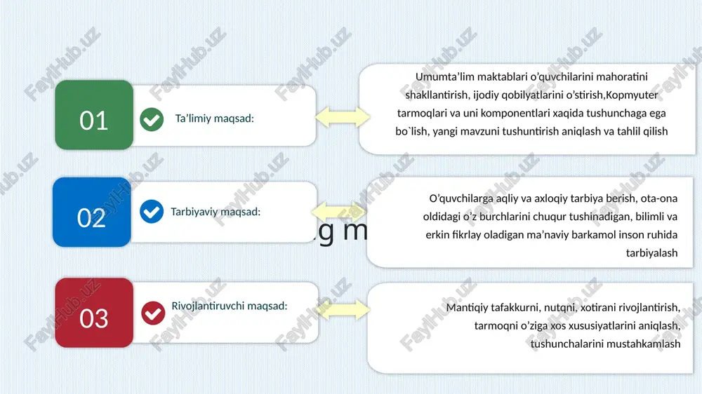 ‘z” – bir o‘quvchi “monitor” desa, keyingisi “tashqi qurilma” deydi, undan keyingisi “klaviatura” deb davom ettiradi. t/r savollar t/r javoblar f/n 1 ichki qurilmalar – bu tizim blokining ichida joylashgan va kompyuterning asosiy ishini bajaruvchi qismlar a protsessor, operativ xotira qattiq disk , anakart, video karta , quvvat manbai 1 2 barcha qurilmalarni o‘zaro bog‘lab turadi. b anakart 2 3 kompyuterning “tanasi” c apparat ta’minoti 3 4 kompyuter imkoniyatlarini kengaytiradi bu d yordamchi qurilmalar 4 5 chiqaruvchi qurilma e printer 5 6 eng mashxur ijtimoiy tarmoq? f klaviatura 6 7 windowsni qaysi korparatsiya yaratgan? g facebook 7 ii.o’tilgan nazariy va amaliy bilimlarni tekshirish. “qurilmani top!” – o‘qituvchi qurilma vazifasini aytadi (“bu qurilma ma’lumotni qayta ishlaydi”), o‘quvchi esa javob beradi (“protsessor”). kompyuter — bu axborotni qabul qilish, saqlash, qayta ishlash va chiqarish imkonini beradigan murakkab tizimdir. uning to‘liq ishlashi uchun apparat ta’minoti muhim o‘rin tutadi. apparat ta’minoti — bu kompyuterning jismoniy …