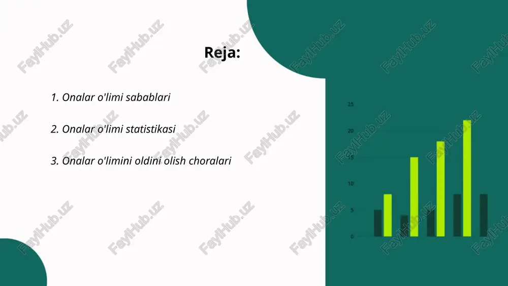 yordam beradi. bo'lg'usi onalar uchun sog'liqni saqlash mavzusida targ'ibotni oshirish, homiladorlik davrida muntazam tibbiy ko'riklar tashkil etish zarur. sog'lom ovqatlanish va jismoniy faollik ham ona salomatligini ta'minlashga yordam beradi. ... t.me/slaydai_bot 4. onalar sog'lig'ini saqlash dasturlari onalar sog'lig'ini saqlash dasturlari o'zbekistonda ahamiyatli o'rin tutadi. 2021-yil holatiga ko‘ra, bu dasturlar 95% homilador ayollarni tug'ruqdan oldin tibbiy ko'rik bilan qamrab oldi. onalar o'limi ko'rsatkichi 22 nafarga tushdi har 100,000 tirik tug'ilganlarga. besh yoshdan kichik bolalar o'limi esa 1000 tirik tug'ilganlarga 19 nafarga qisqardi. dasturlar onalarga prenatal va postnatal parvarish, emlashlar va ratsion bo‘yicha maslahatlar beradi. bundan tashqari, ular qishloq hududlarida homilador ayollar uchun transport xizmatlarini yaxshilashga yordam bermoqda. maqsad 2030-yilgacha onalar o'limini sezilarli darajada kamaytirishdir. ... t.me/slaydai_bot onalar o'limi dunyoda yirik sog'liq muammolaridan biri hisoblanadi. jahon sog'liqni saqlash tashkiloti ma'lumotlariga ko'ra, rivojlangan mamlakatlarda onalar o'limi ming nafar tug'ruqqa 12 ni tashkil etadi, rivojlanayotgan mamlakatlarda esa bu ko'rsatkich 462 ga etadi. tibbiy xizmatlarning …