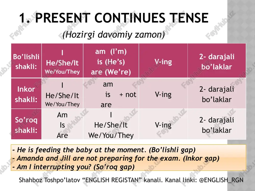 sleeping! don’t make so much noise! shahboz toshpo’latov “english registan” kanali. kanal linki: @english_rgn signal so’zlari “present continues” zamonining signal so’zlari (payt hollari) 1. now = right now = at present - hozir; 2. currently = for the time being - hozir; 3. at the moment - ayni shu damda; 4. still - hali ham(darak shaklida); 5. nowadays = these days - shu kunlarda; 6. just - endi; 7. today - bugun; 8. this week - shu hafta; 9. this year - shu yil; 10. this month – shu hafta. shahboz toshpo’latov “english registan” kanali. kanal linki: @english_rgn present simple tense bo’lishli shakli: i/we/you/they he/she/it (yordamchi fe’l ishlatilmaydi) v1 v(-s/-es) 2- darajali bo’laklar inkor shakli: i/we/you/they he/she/it do + not (don’t) does + not (doesn’t) v1 v1 2- darajali bo’laklar so’roq shakli: do does i/we/you/they he/she/it v1 v1 2- darajali bo’laklar frank spends 10 days in france every summer (bo’lishli …