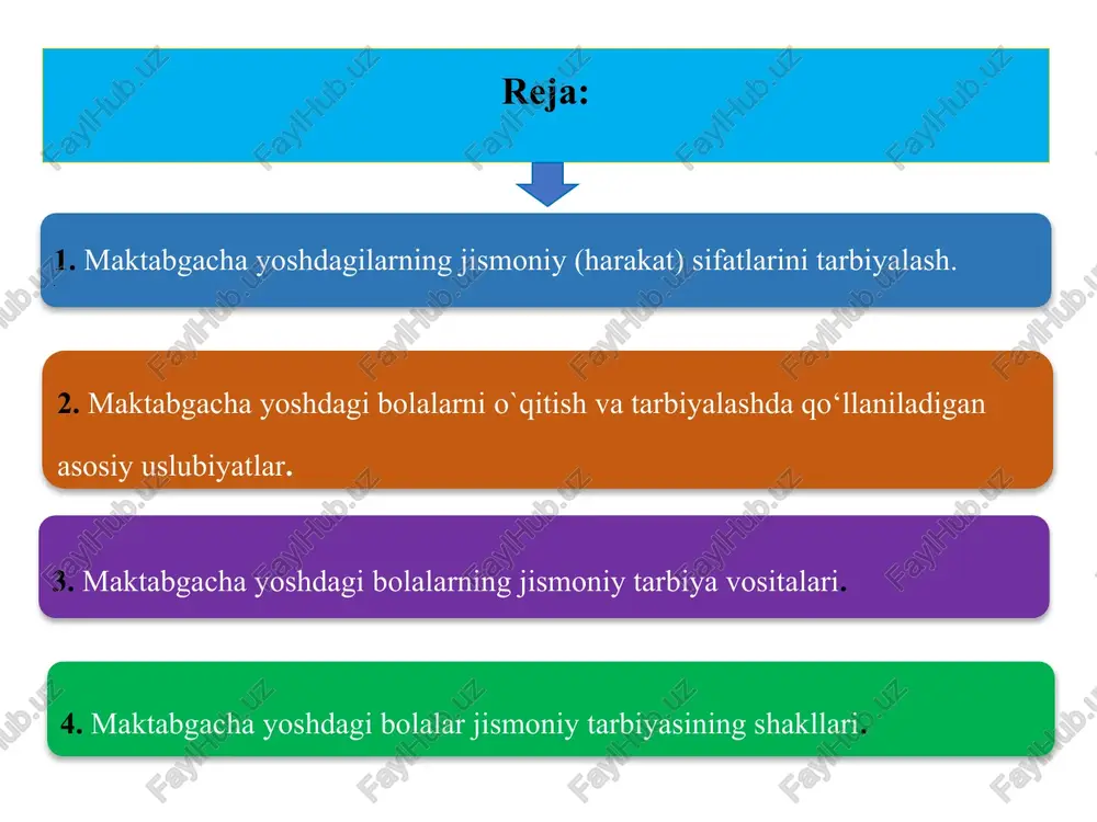 zkorlik, va egiluvchanlikni rivojlantirishga imkoniyatlar katta. hayot uchun zaruriy eng oddiy harakat malakalari; maktabgacha yoshdagi bolalarning jismoniy (harakat) sifatlarini tarbiyalash xususiyatlari; ; jismoniy mashqlarni bajarish protsessida bu yoshdagi bolalarda chaqqonlik, tezlik, kuch, chidamlilik va egiluvchanlik sifatlari tarbiyalanadi. ularni anatomo-fiziologik xususiyatlarini e’tiborga olganimizda chaqqonlik va tezlik sifatlarini tarbiyalashning imkoniyati ularda boshqa sifatlarga nisbatan ko‘proq bo‘ladi, aksincha kuch va chidamlilik harakat sifatlarini tarbiyalashga esa extiyotkorlik zarur. lekin bu sifatlarni rivojlantirish umuman to‘xtatib qo‘yilmaydi, chunki kuch va chidamlilik elementlari har bir harakat faoliyati uchun zarur, bu sifatlar tarbiyachini xohishsiz ham boshqa harakat faoliyatlari davomida namoyon bo‘ladi. yurish, sakrash, uloqtirishdek harakatlar tarkibida bu sifatlar baribir namoyon bo‘ladi. maktabgacha yoshdagi bolalarning jismoniy (harakat) sifatlarini tarbiyalash xususiyatlari; ; bu yoshdagilarning nerv tizimini egiluvchanligi, jismoniy sifatlarni teng rivojlantirishga yaxshi imkoniyat yaratadi. chunki nerv sistemasidagi qo‘zg‘alish va tormozlanish biri ikkinchisi bilan tez almashinish qobiliyati bilan bog‘liq. ayniqsa harakatli o‘yinlar davomida oldindan rejalashtirilmagan, o‘yin faoliyati uchun zarur bo‘lgan favqulotdagi …