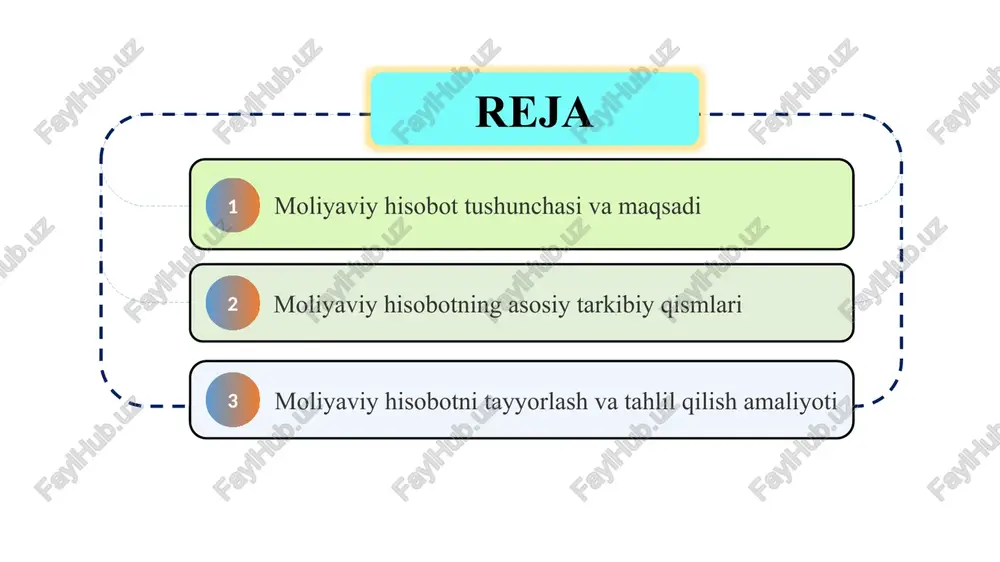 nazoratini osonlashtiradi. 1 moliyaviy hisobotning birinchi vazifasi korxonaning moliyaviy holatini aks ettirishdir. u korxona daromadlari va xarajatlarini aniq ko‘rsatadi. hisobot aktiv va majburiyatlarning balansini belgilaydi. moliyaviy hisobot foydalanuvchilarga moliyaviy qarorlar qabul qilishda yordam beradi. 2 u investorlar va kreditorlar uchun qarz qoplash qobiliyatini baholash imkonini yaratadi. hisobot korxona rentabelligini va samaradorligini tahlil qilishga xizmat qiladi. u strategik rejalashtirish va investitsiya qarorlarida asos bo‘lib xizmat qiladi. moliyaviy hisobotning vazifalaridan biri korxona resurslarini samarali boshqarishdir. 3 u moliyaviy risklarni aniqlash va kamaytirishga yordam beradi. shuningdek, hisobot soliq va boshqa moliyaviy majburiyatlarni nazorat qilish imkonini beradi. oila, maktab va tengdoshlar muhitining moslashuvga ta’siri moliyaviy hisobotni tayyorlashda shaffoflik prinsipi asosiy ahamiyatga ega. shaffoflik ma’lumotlarning to‘g‘ri va aniqligini ta’minlaydi. tushunarlilik prinsipi foydalanuvchilar hisobotni oson tushunishiga xizmat qiladi. doimiylik prinsipi hisobotlarni yilma-yil solishtirish imkonini beradi. muvofiqlik prinsipi hisobot tuzilishining qabul qilingan standartlarga mos kelishini ta’minlaydi. moliyaviy hisobotni tuzishda ob’ektivlik va to‘liqlik asosiy talablardir. hisobotdagi ma’lumotlar asossiz …